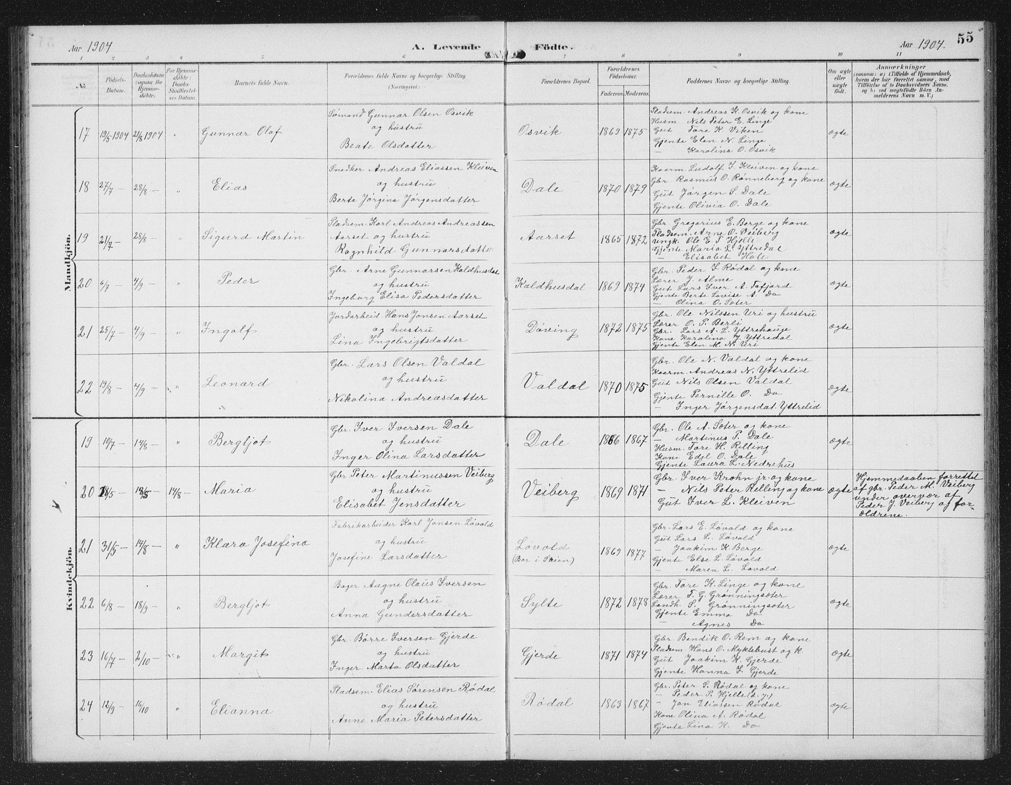 Ministerialprotokoller, klokkerbøker og fødselsregistre - Møre og Romsdal, AV/SAT-A-1454/519/L0264: Klokkerbok nr. 519C05, 1892-1910, s. 55