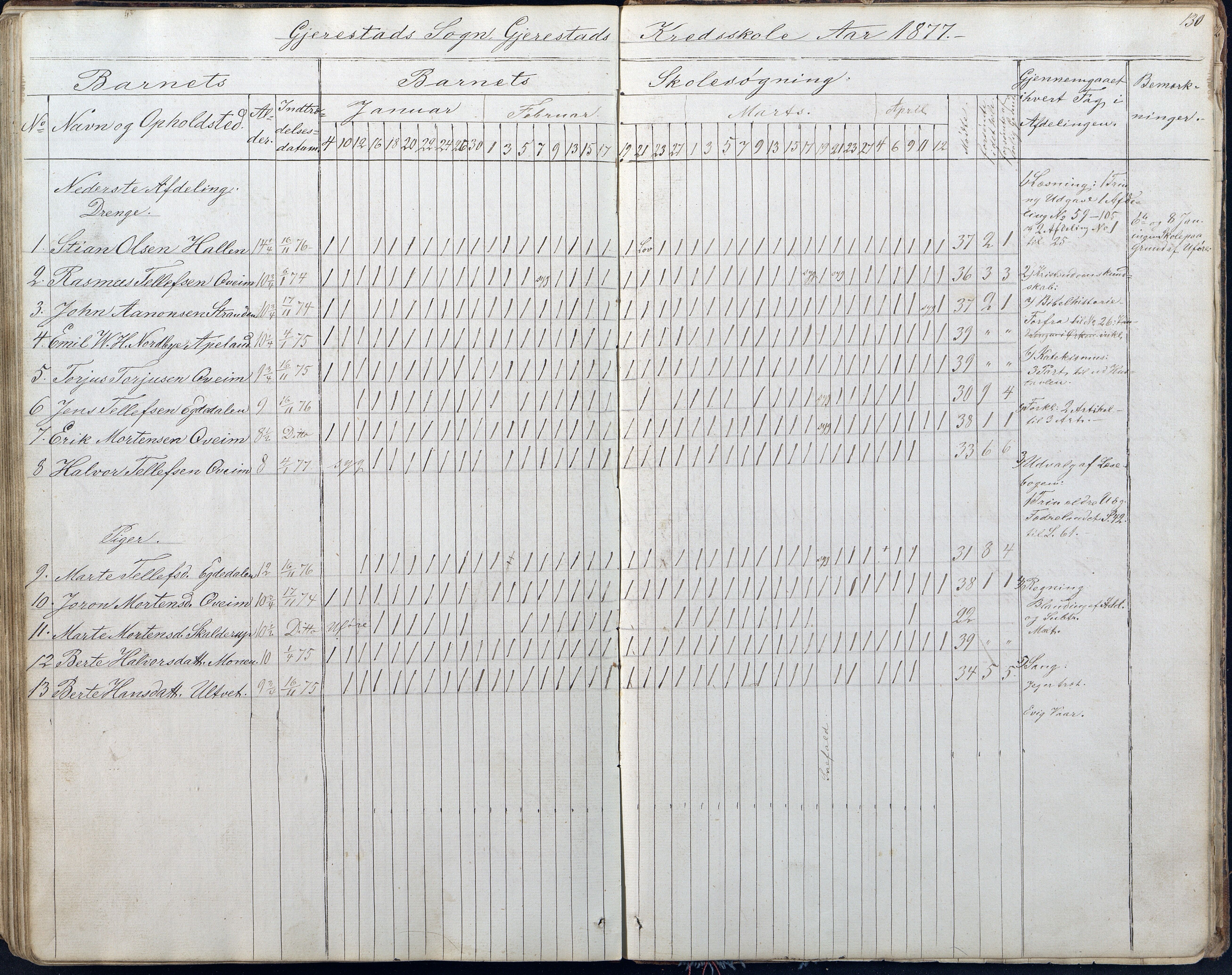 Gjerstad Kommune, Gjerstad Skole, AAKS/KA0911-550a/F01/L0005: Dagbok 5. skoledistrikt, 1850-1883, s. 130