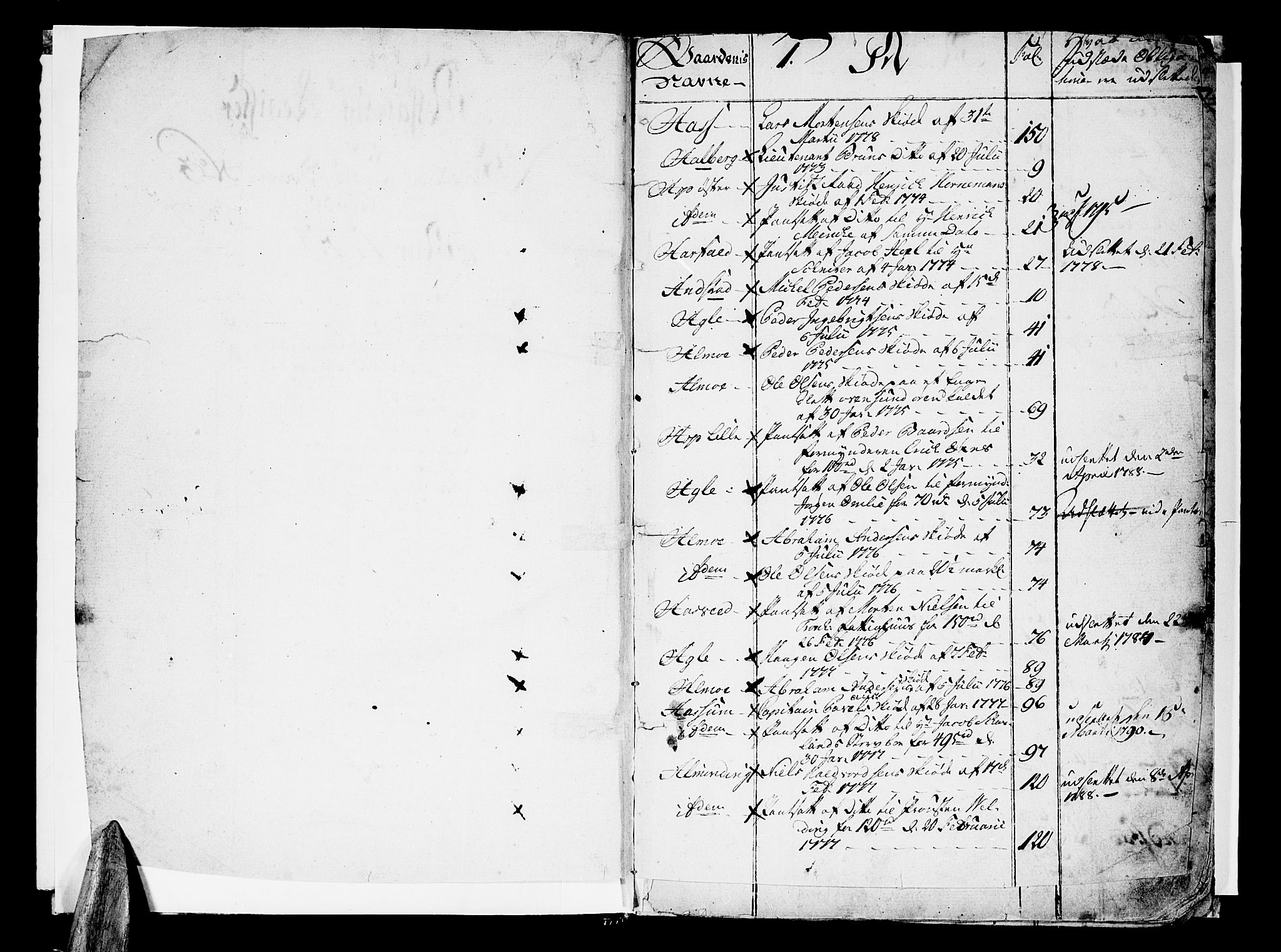 Inderøy sorenskriveri, SAT/A-4147/1/2/2A/2Aa/L0003: Panteregister nr. 3, 1773-1783