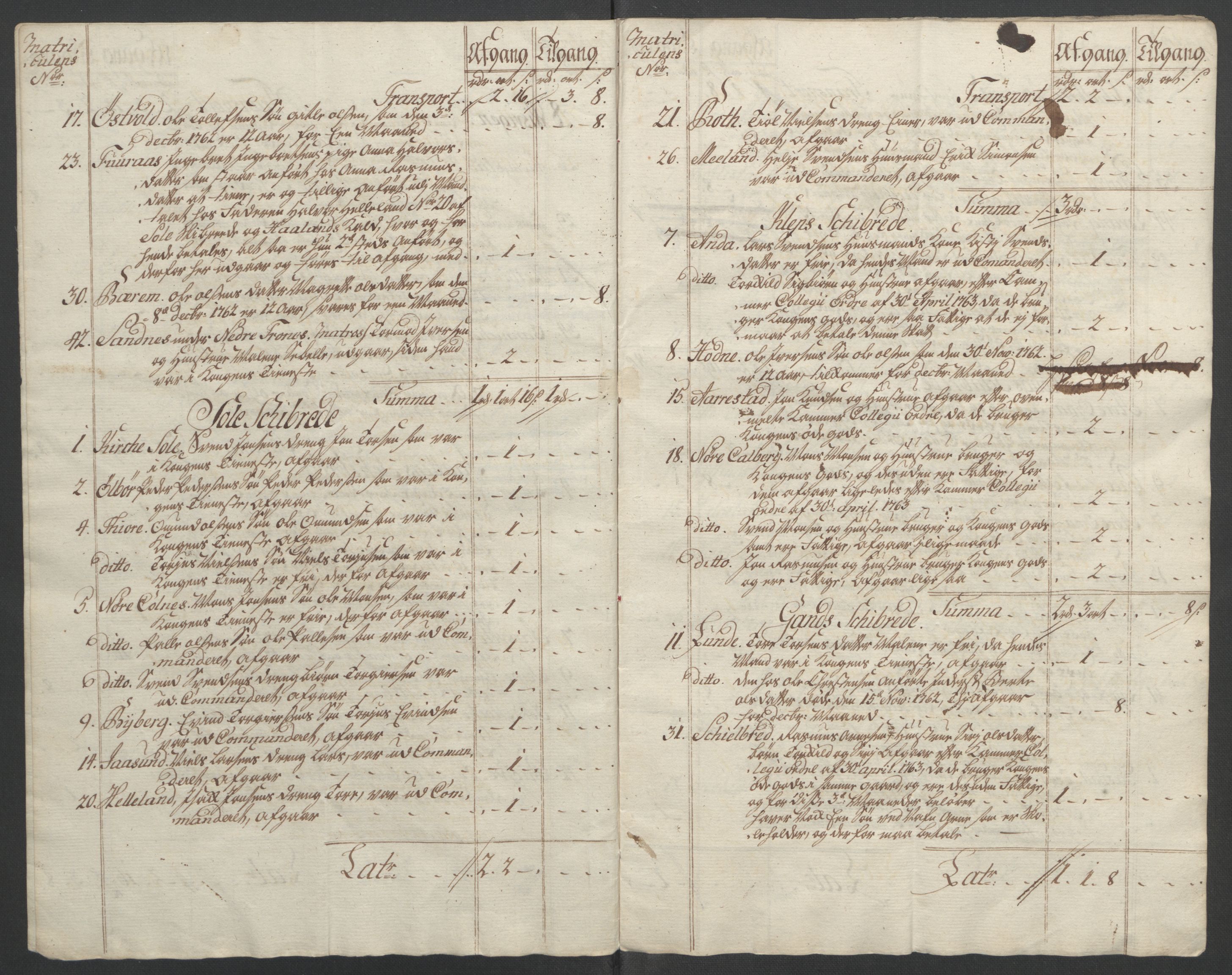 Rentekammeret inntil 1814, Reviderte regnskaper, Fogderegnskap, RA/EA-4092/R46/L2835: Ekstraskatten Jæren og Dalane, 1762-1764, s. 16