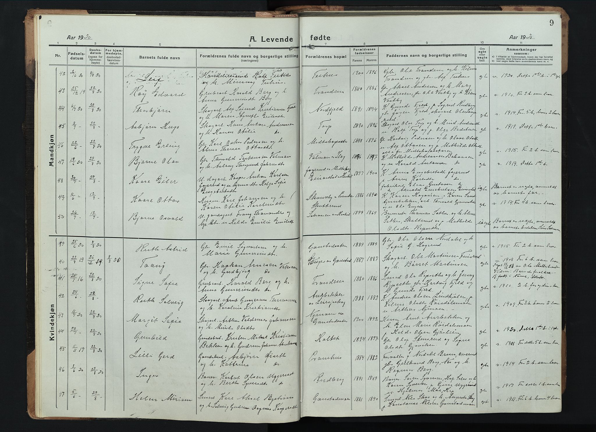 Eidskog prestekontor, AV/SAH-PREST-026/H/Ha/Hab/L0005: Klokkerbok nr. 5, 1916-1946, s. 9