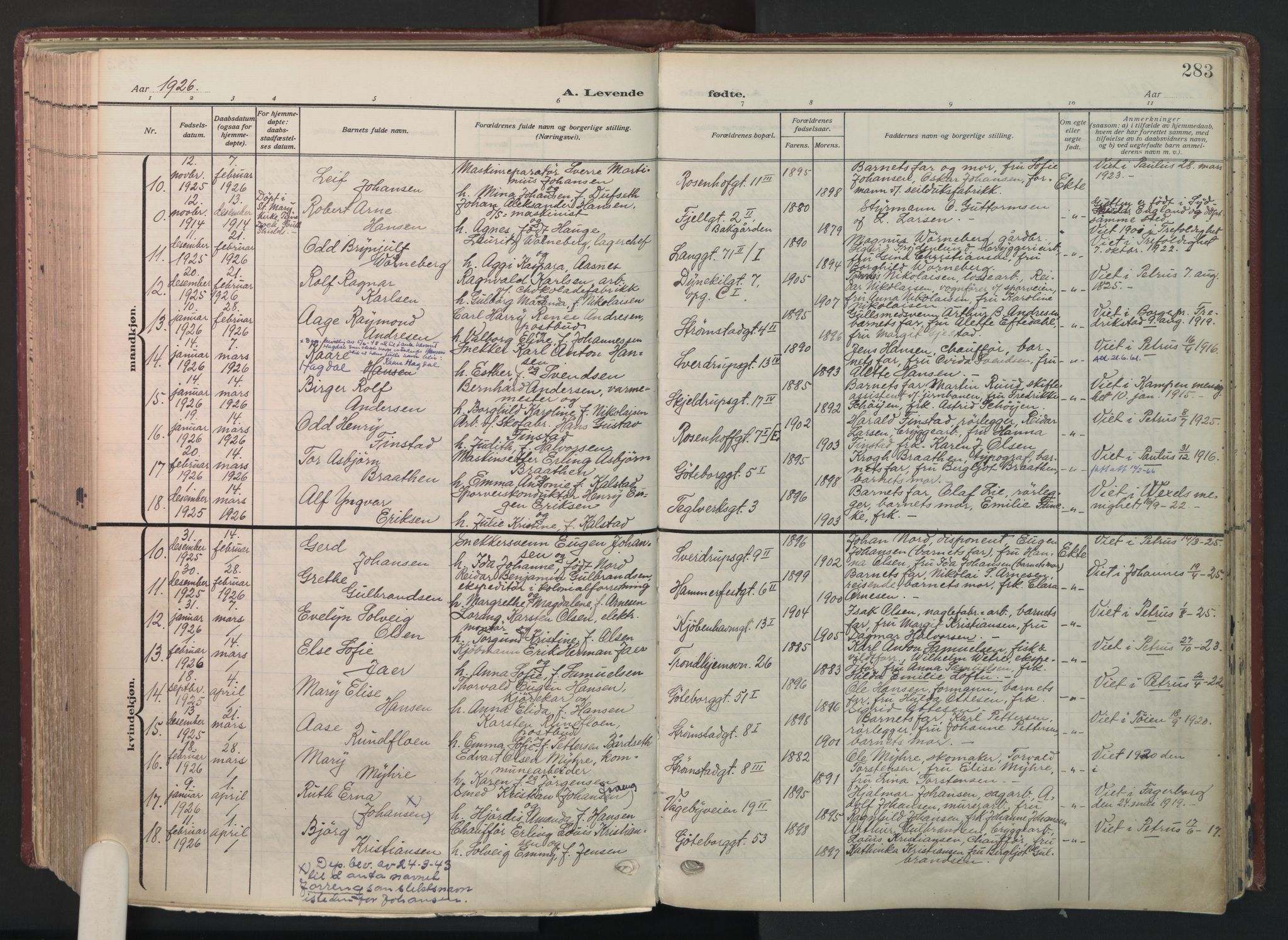 Petrus prestekontor Kirkebøker, AV/SAO-A-10872/F/Fa/L0012: Ministerialbok nr. 12, 1909-1936, s. 283