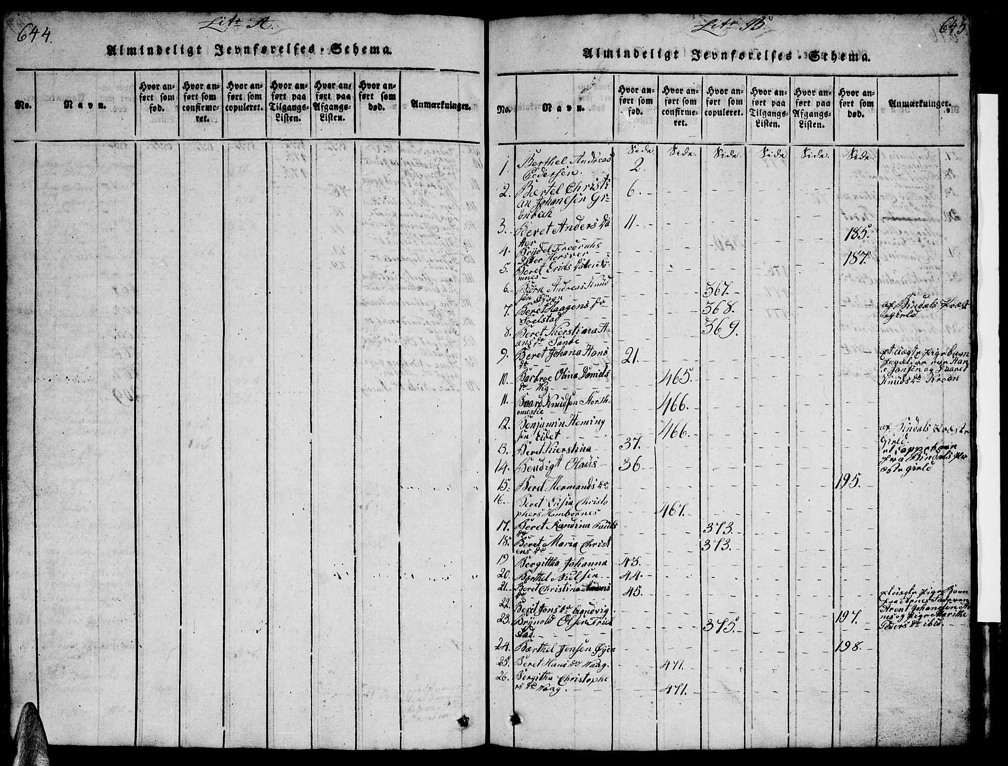 Ministerialprotokoller, klokkerbøker og fødselsregistre - Nordland, AV/SAT-A-1459/812/L0186: Klokkerbok nr. 812C04, 1820-1849, s. 644-645