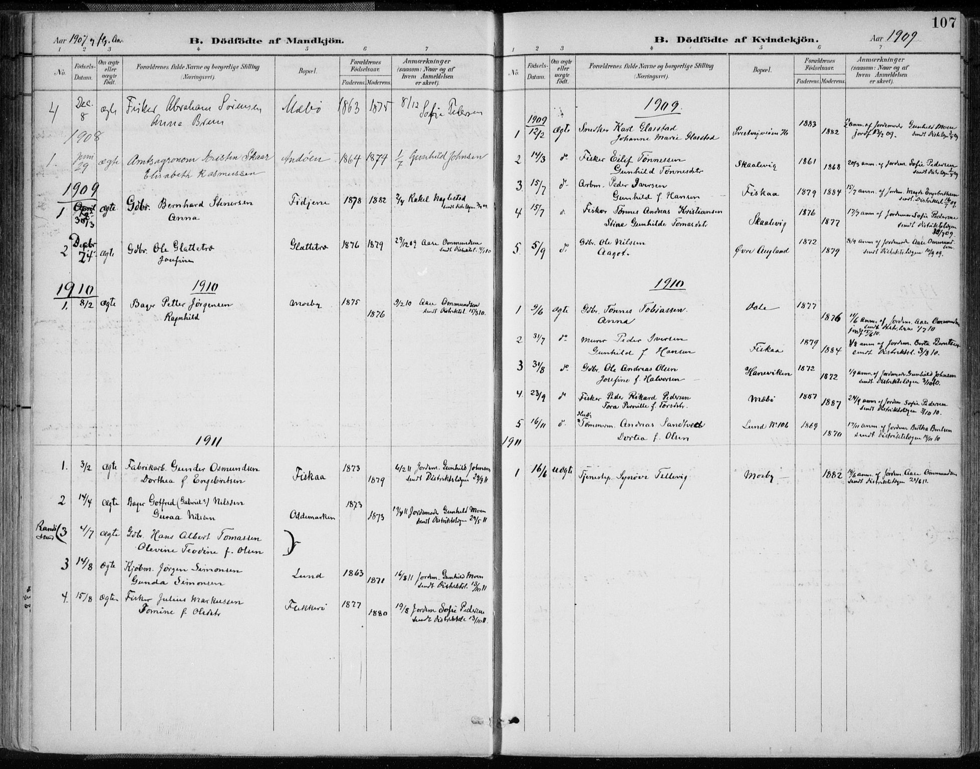 Oddernes sokneprestkontor, SAK/1111-0033/F/Fa/Faa/L0010: Ministerialbok nr. A 10, 1897-1911, s. 107