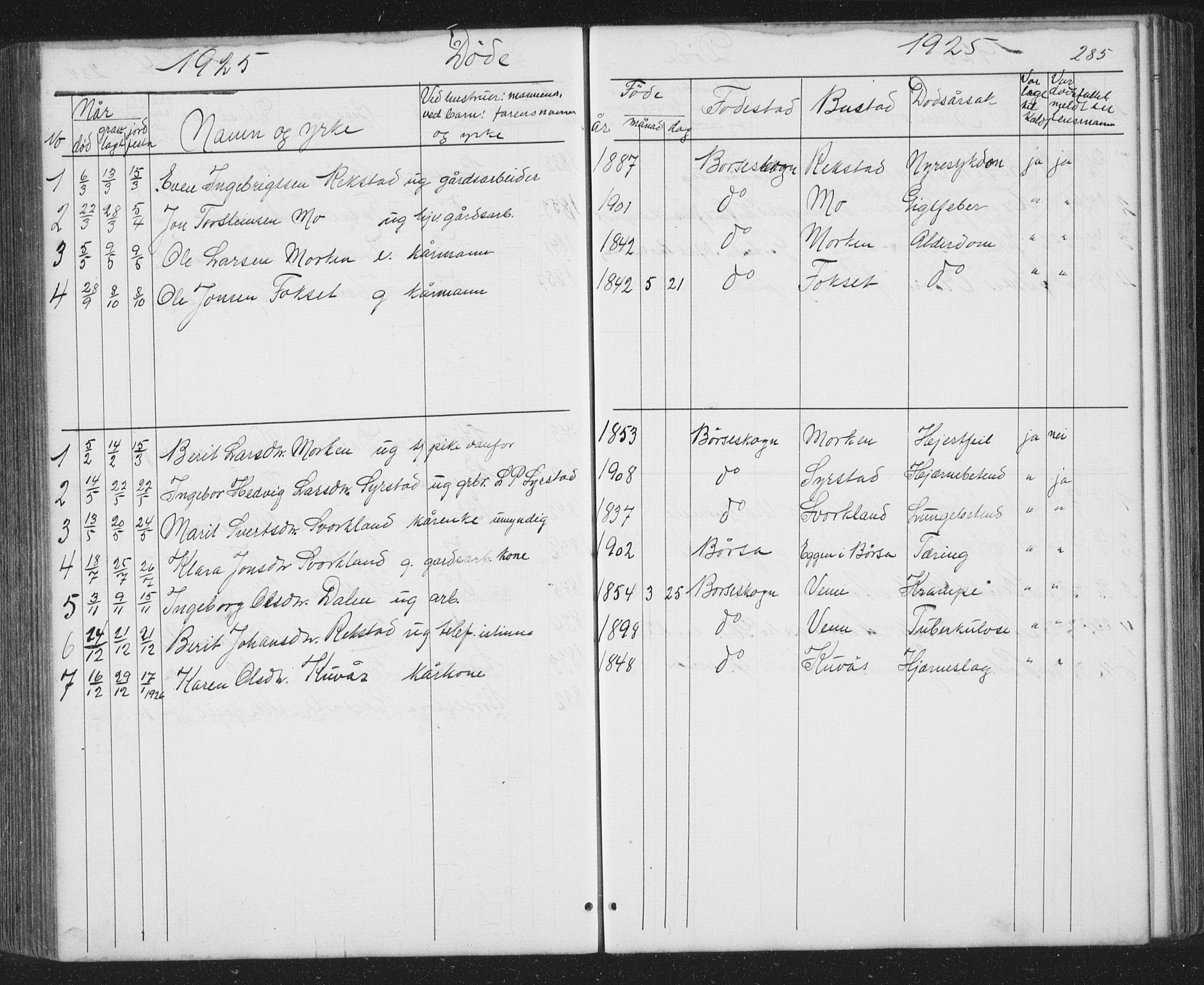 Ministerialprotokoller, klokkerbøker og fødselsregistre - Sør-Trøndelag, SAT/A-1456/667/L0798: Klokkerbok nr. 667C03, 1867-1929, s. 285