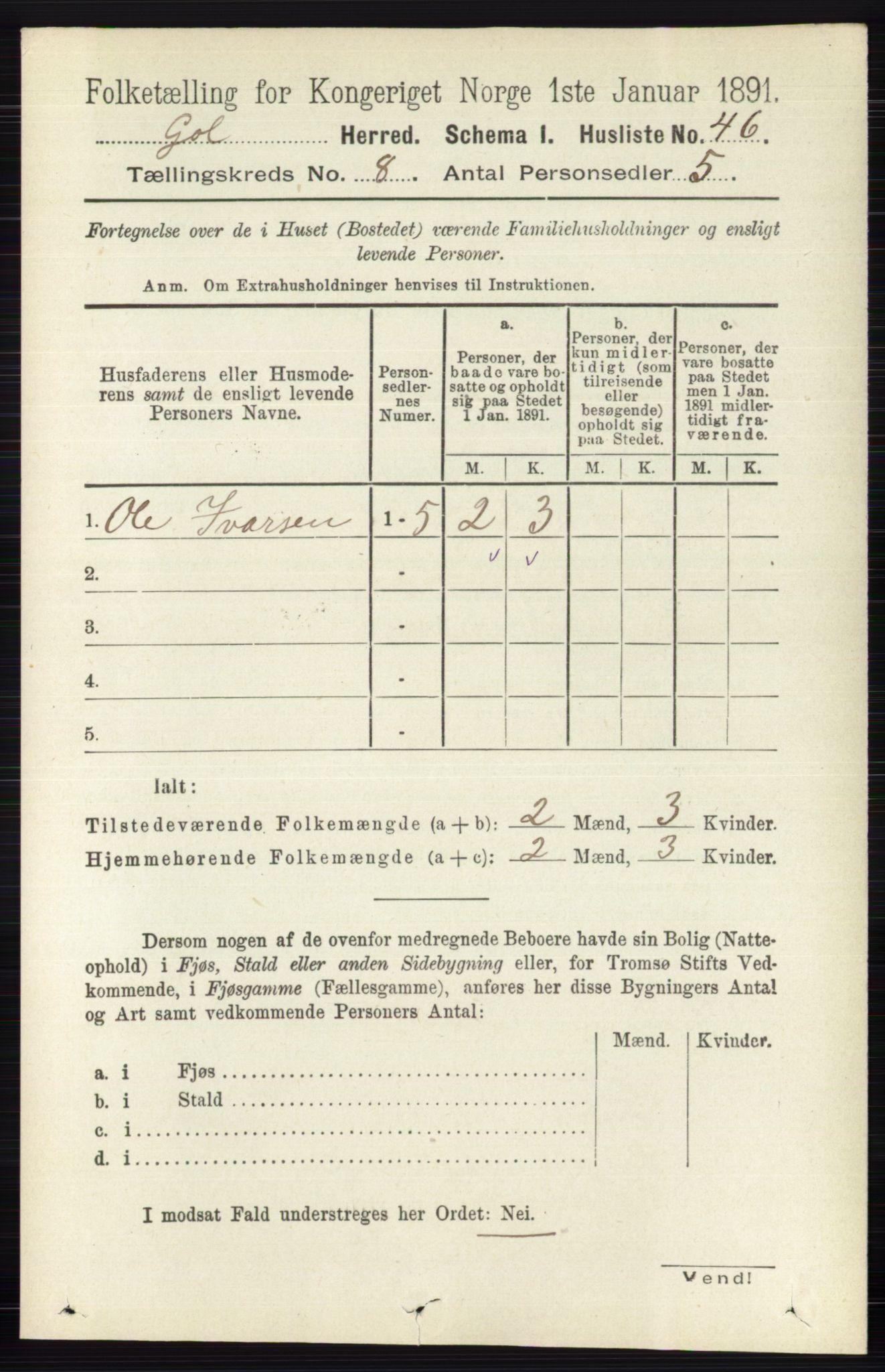 RA, Folketelling 1891 for 0617 Gol og Hemsedal herred, 1891, s. 3027