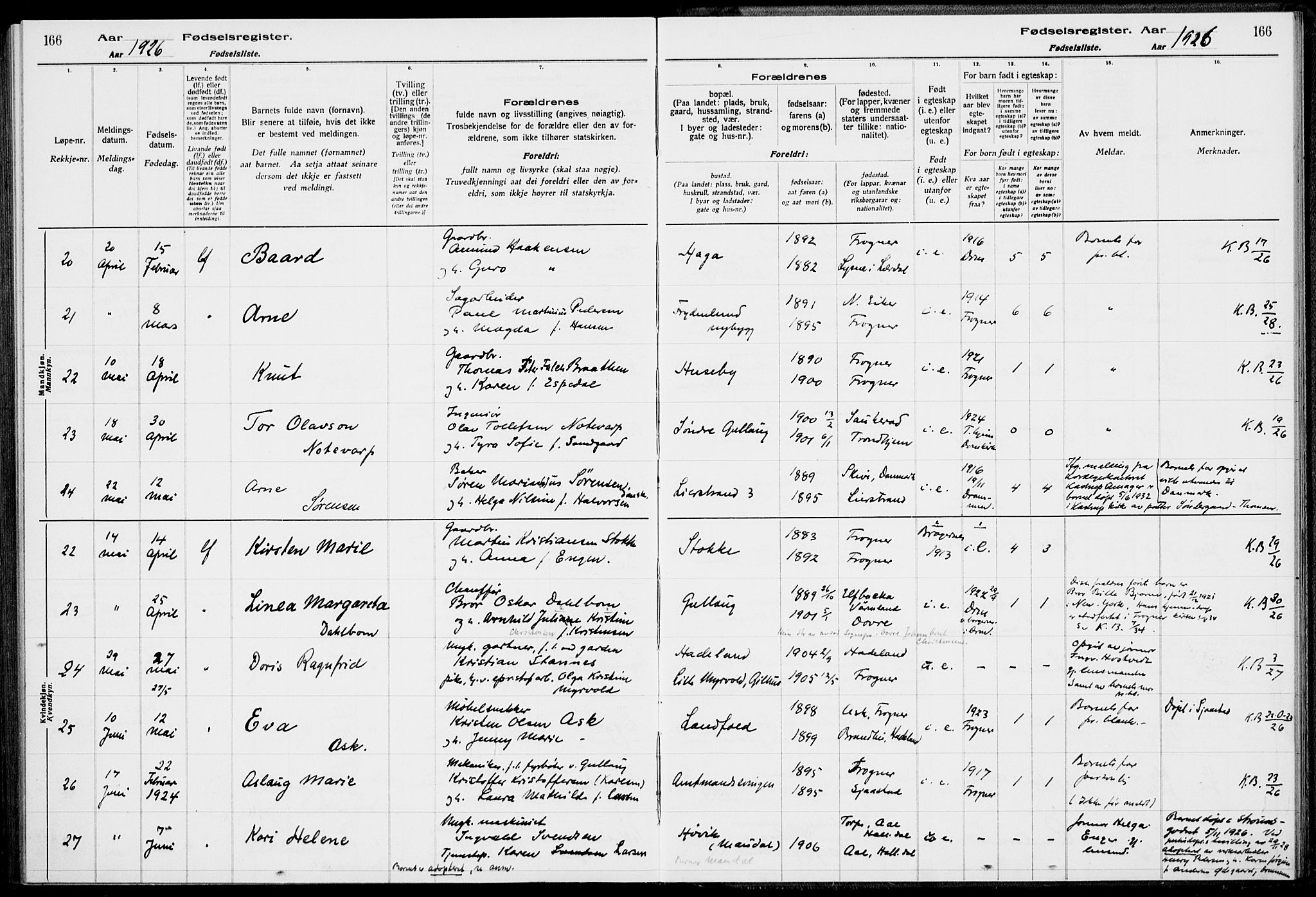 Lier kirkebøker, AV/SAKO-A-230/J/Ja/L0001: Fødselsregister nr. 1, 1916-1928, s. 166