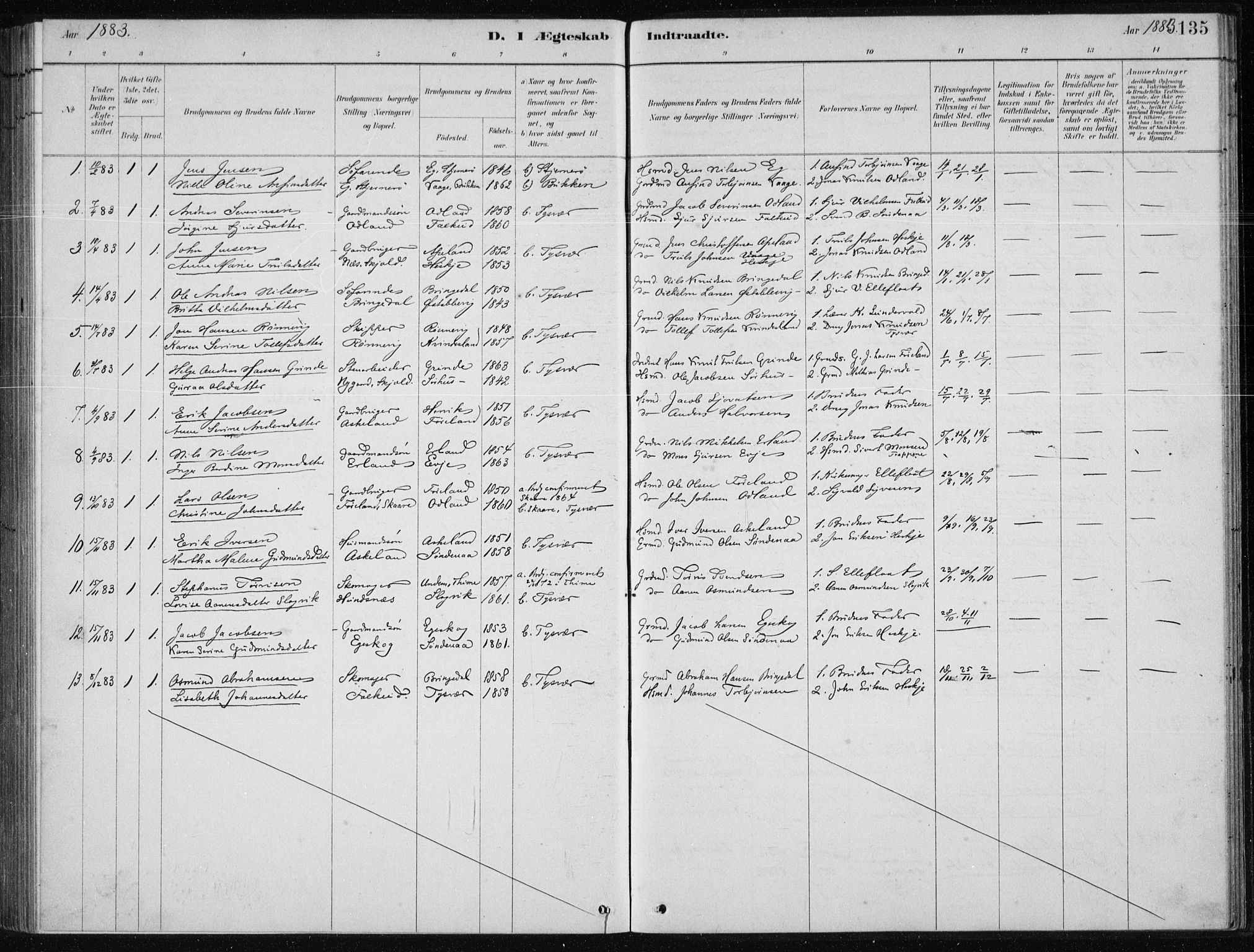 Tysvær sokneprestkontor, AV/SAST-A -101864/H/Ha/Hab/L0004: Klokkerbok nr. B 4, 1883-1896, s. 135