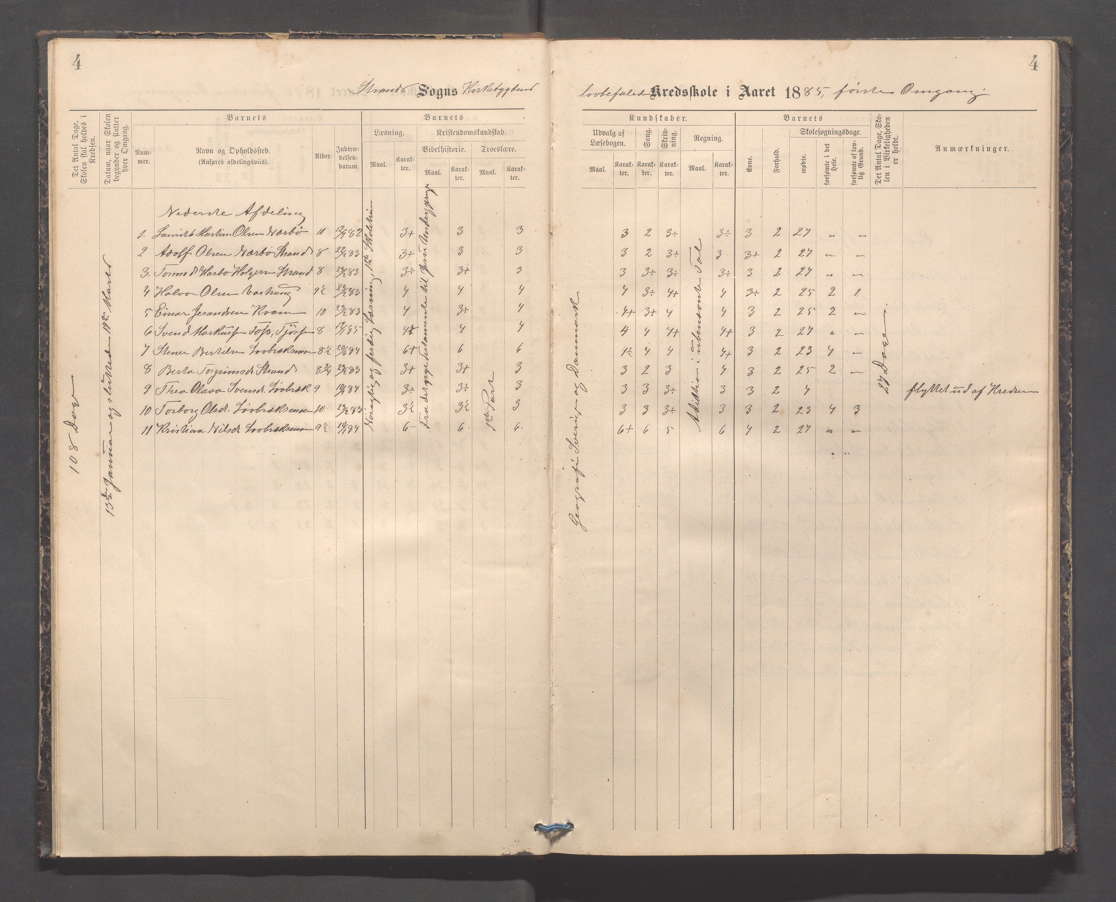 Strand kommune - Kyrkjebygda skole/Breidablikk skole/Tau skole, IKAR/A-154/H/L0001: Skoleprotokoll for Kyrkjebygda krins, 1884-1896, s. 4