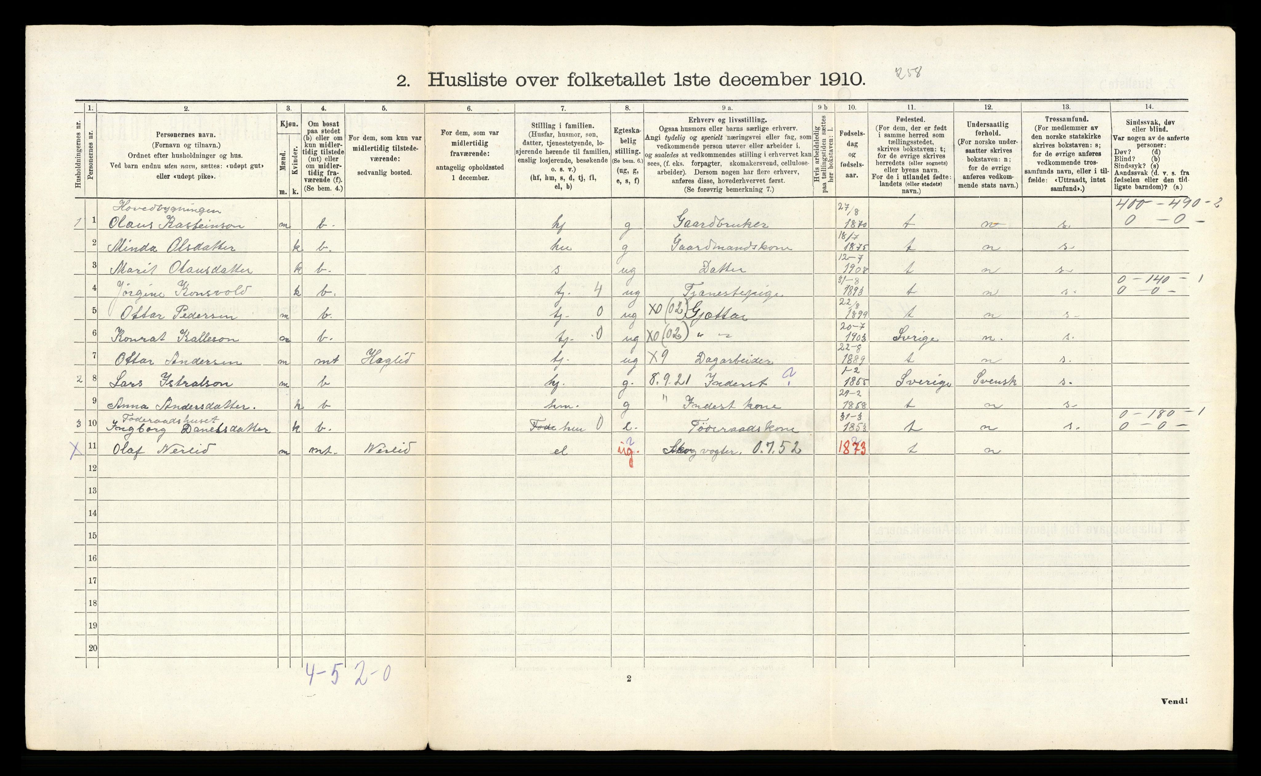 RA, Folketelling 1910 for 1826 Hattfjelldal herred, 1910, s. 92