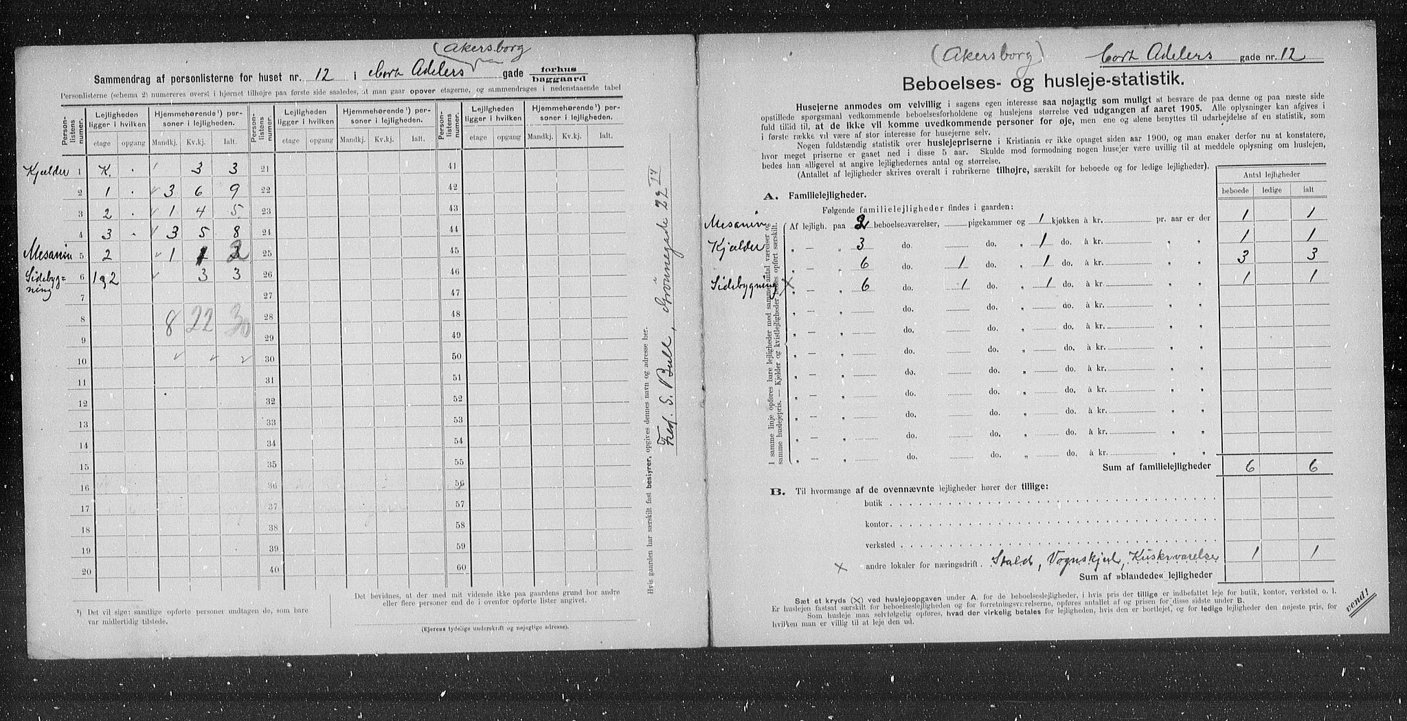 OBA, Kommunal folketelling 31.12.1905 for Kristiania kjøpstad, 1905, s. 7068