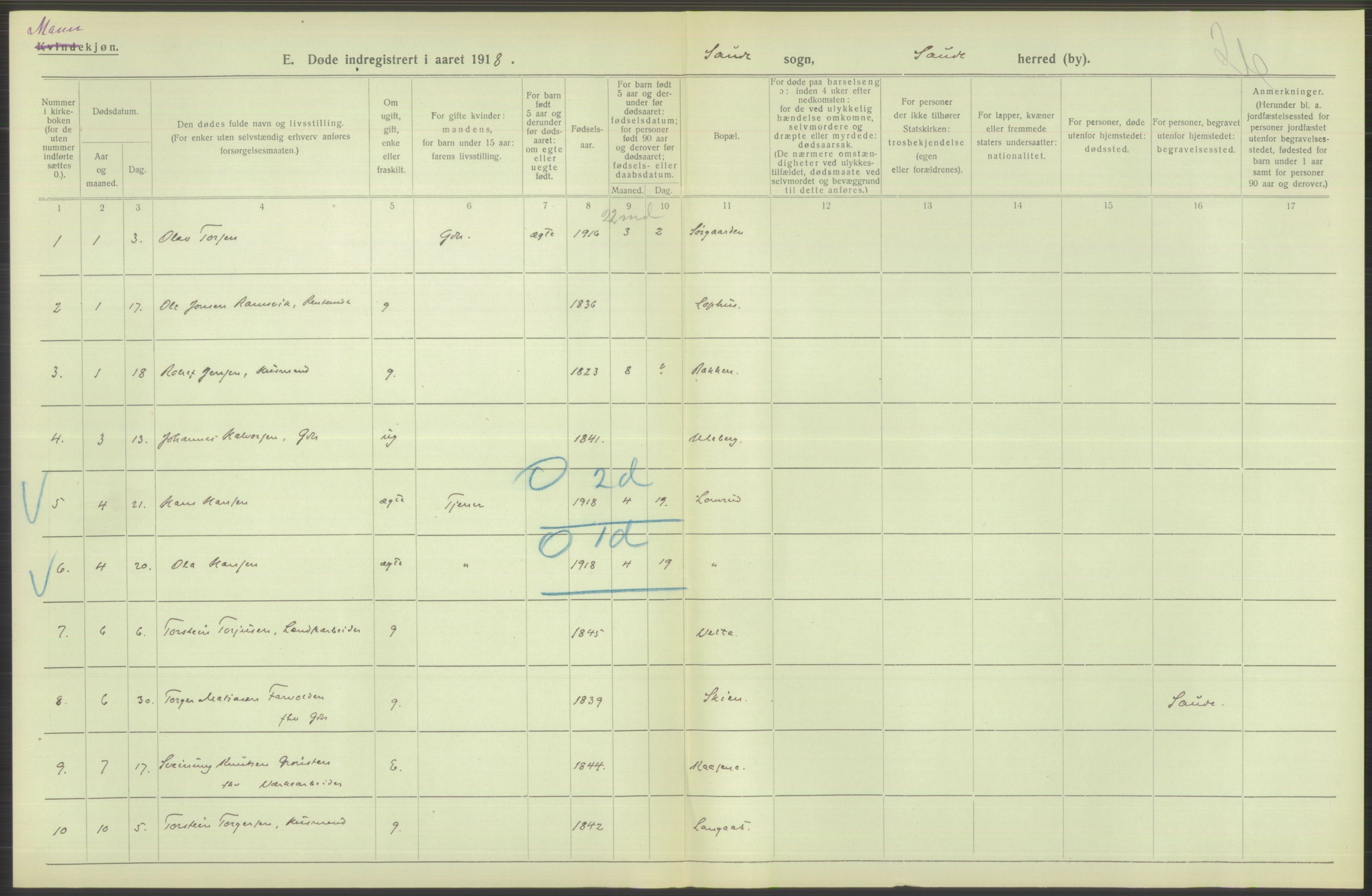 Statistisk sentralbyrå, Sosiodemografiske emner, Befolkning, AV/RA-S-2228/D/Df/Dfb/Dfbh/L0026: Telemark fylke: Døde. Bygder og byer., 1918, s. 452