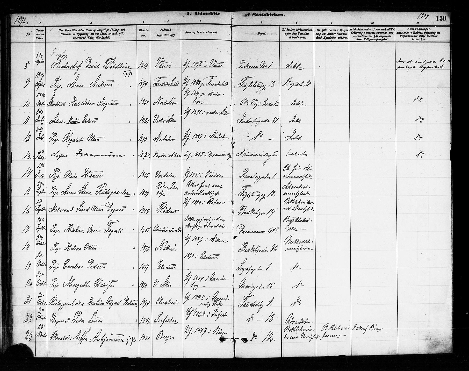 Uranienborg prestekontor Kirkebøker, AV/SAO-A-10877/F/Fa/L0004: Ministerialbok nr. I 4, 1880-1901, s. 159