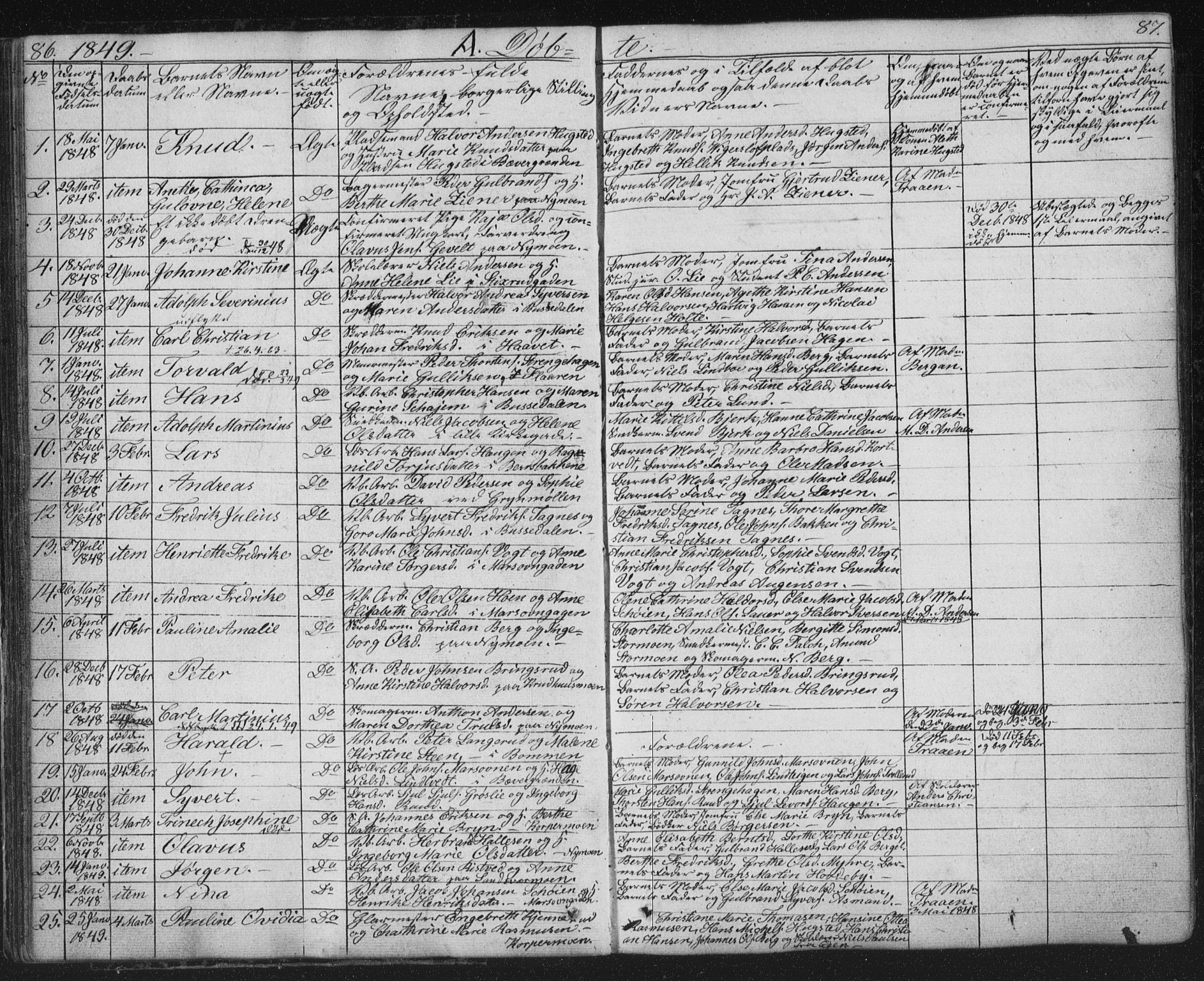 Kongsberg kirkebøker, AV/SAKO-A-22/G/Ga/L0002: Klokkerbok nr. 2, 1839-1858, s. 86-87