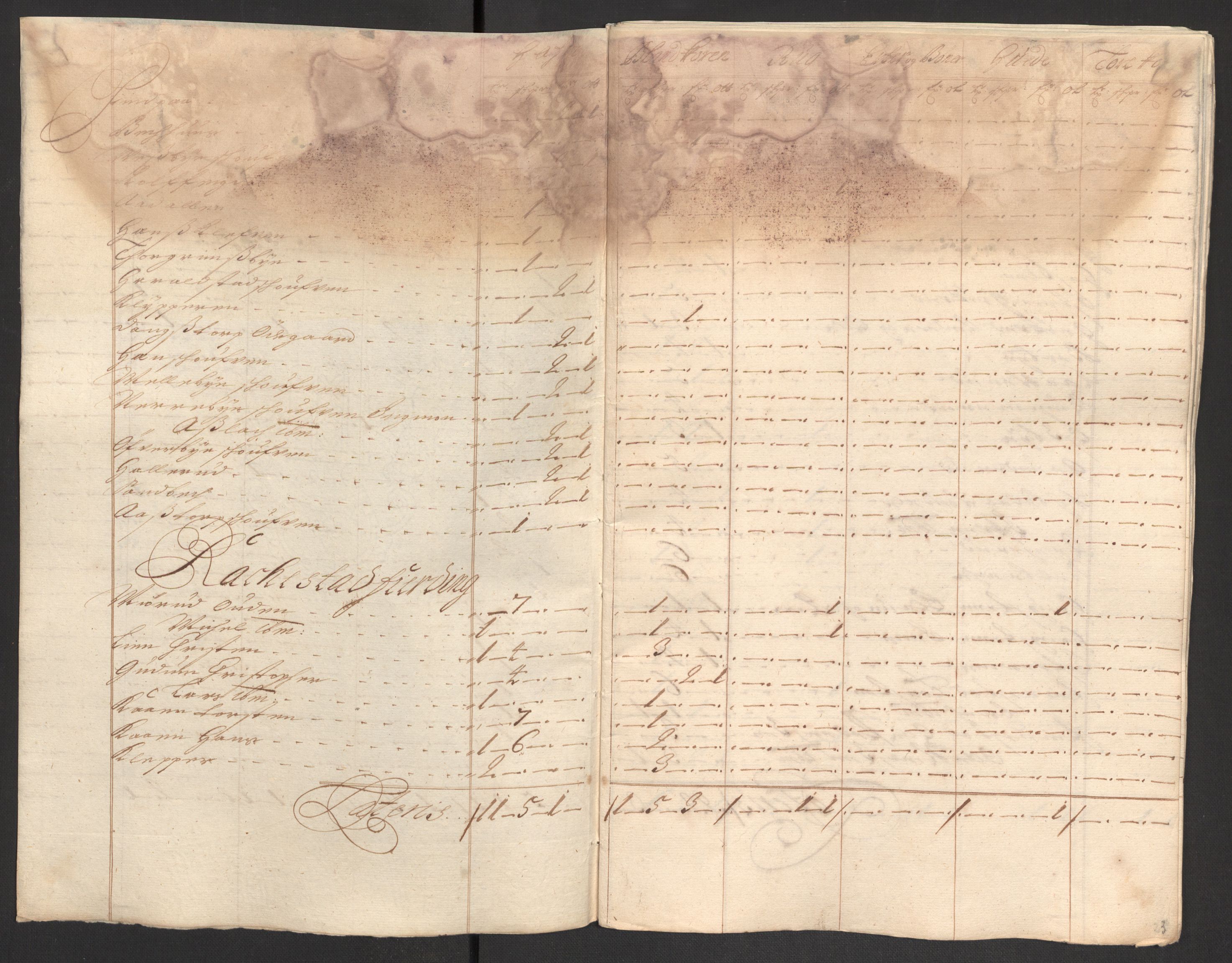 Rentekammeret inntil 1814, Reviderte regnskaper, Fogderegnskap, AV/RA-EA-4092/R07/L0286: Fogderegnskap Rakkestad, Heggen og Frøland, 1696, s. 38