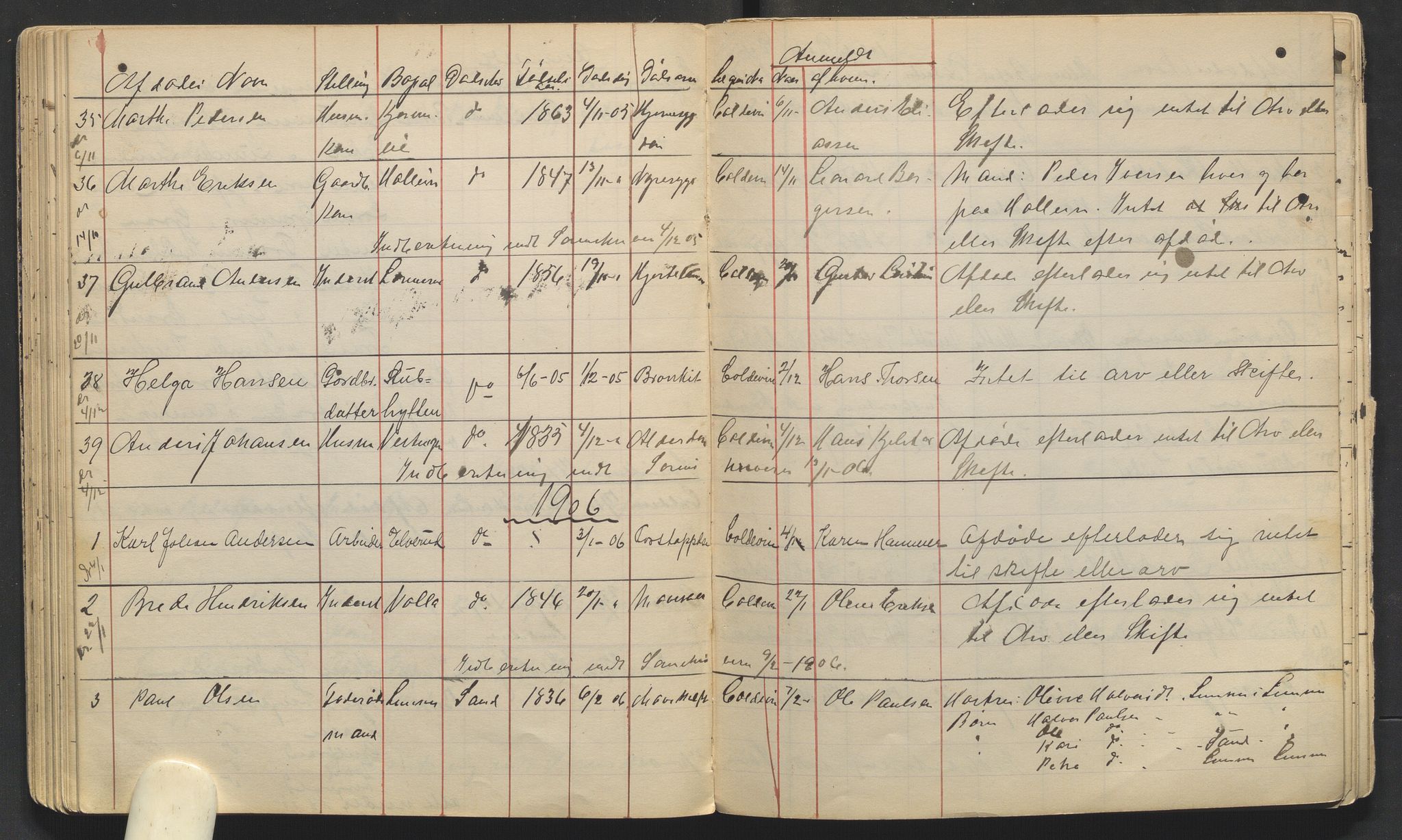 Lunner lensmannskontor, AV/SAH-LOL-009/H/Ha/L0001/0001: Dødsfallsprotokoller / Dødsfallsprotokoll, 1898-1910