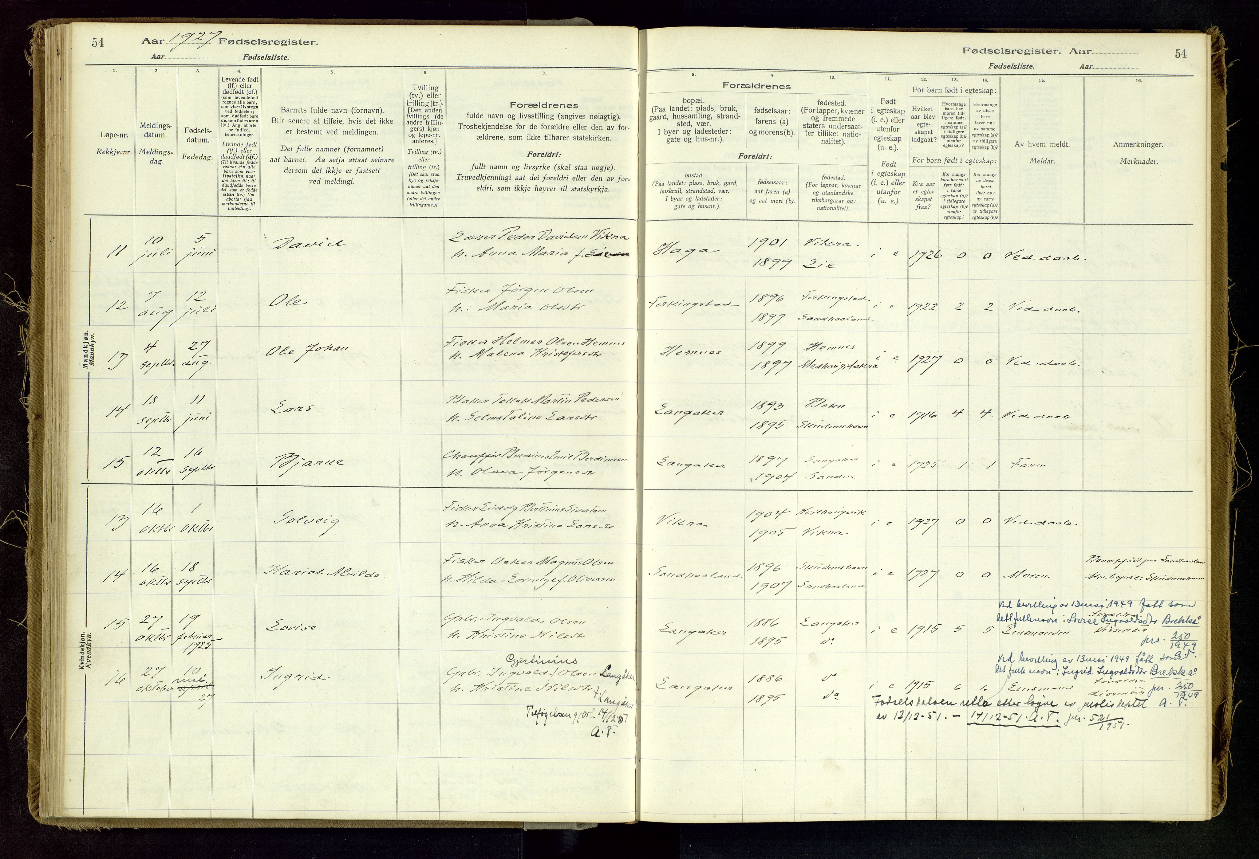 Skudenes sokneprestkontor, SAST/A -101849/I/Id/L0002: Fødselsregister nr. 2, 1916-1962, s. 54