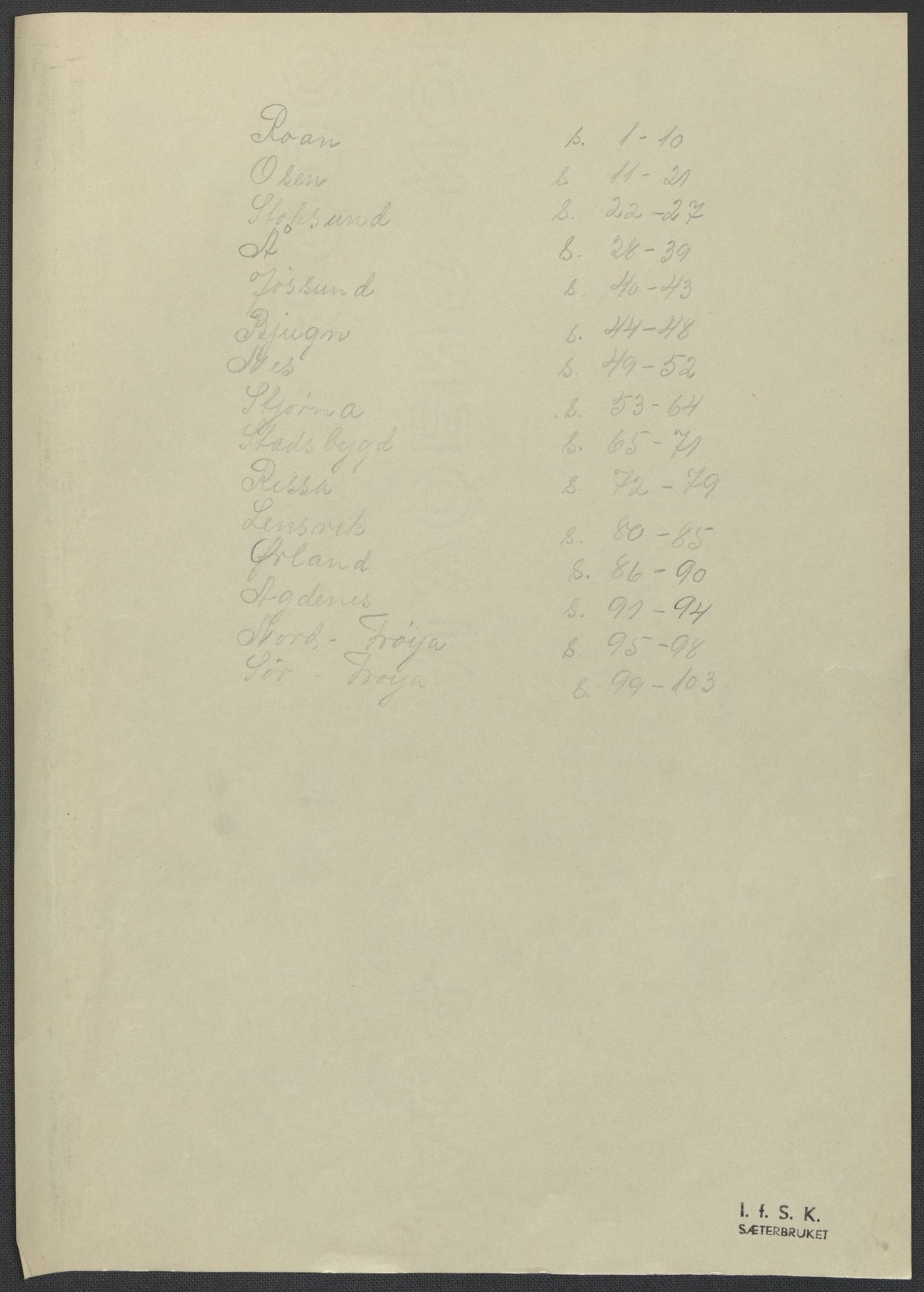 Instituttet for sammenlignende kulturforskning, RA/PA-0424/F/Fc/L0013/0003: Eske B13: / Sør-Trøndelag (perm XXXVII), 1933-1936