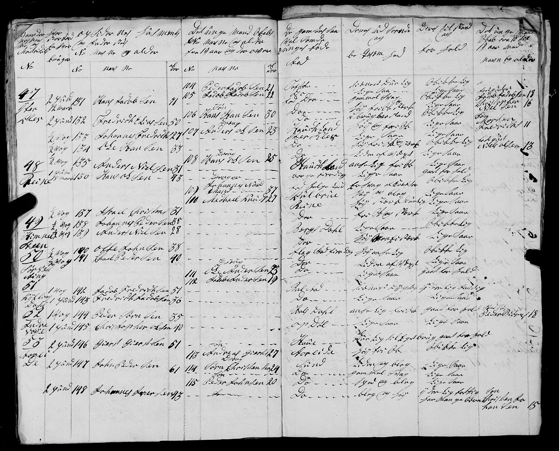 Fylkesmannen i Nordland, AV/SAT-A-0499/1.1/R/Ra/L0026: Innrulleringsmanntall for Buksnes og Hol, 1806-1837, s. 43