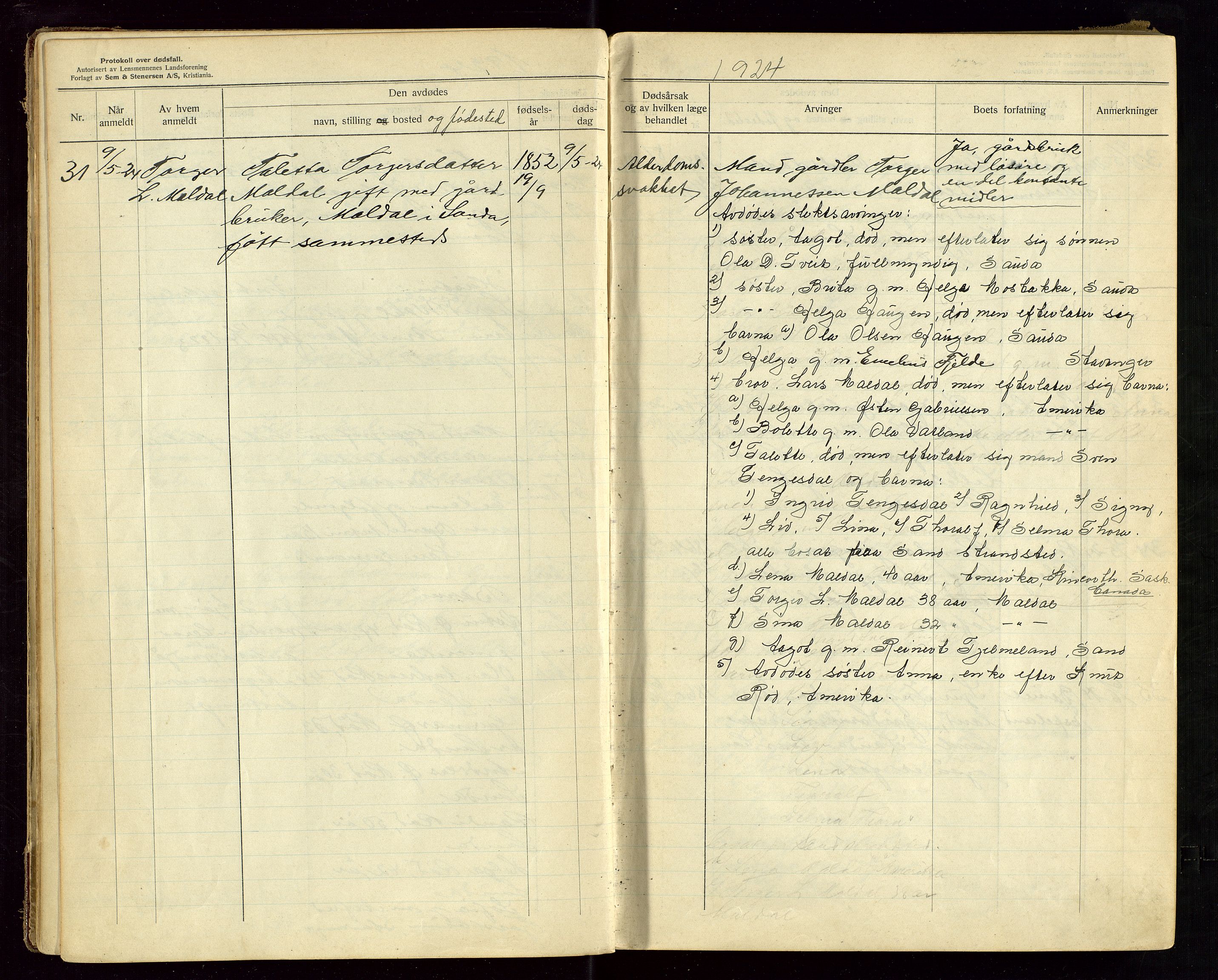 Sauda lensmannskontor, AV/SAST-A-100177/Gga/L0002: "Protokoll over anmeldte dødsfall i Sauda lensmannsdistrikt", 1924-1931