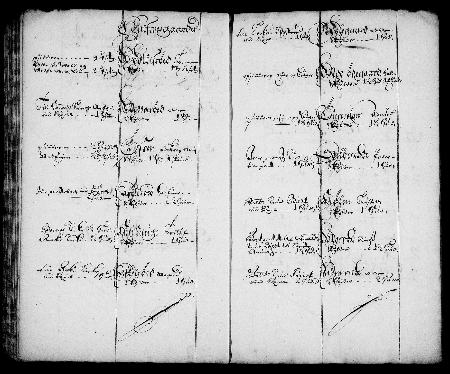 Rentekammeret inntil 1814, Realistisk ordnet avdeling, AV/RA-EA-4070/N/Na/L0005/0005: [XI j]: Forskjellige jordebøker fra 1600-tallet: / Leilendingsgårder i Idd og Marker, 1688