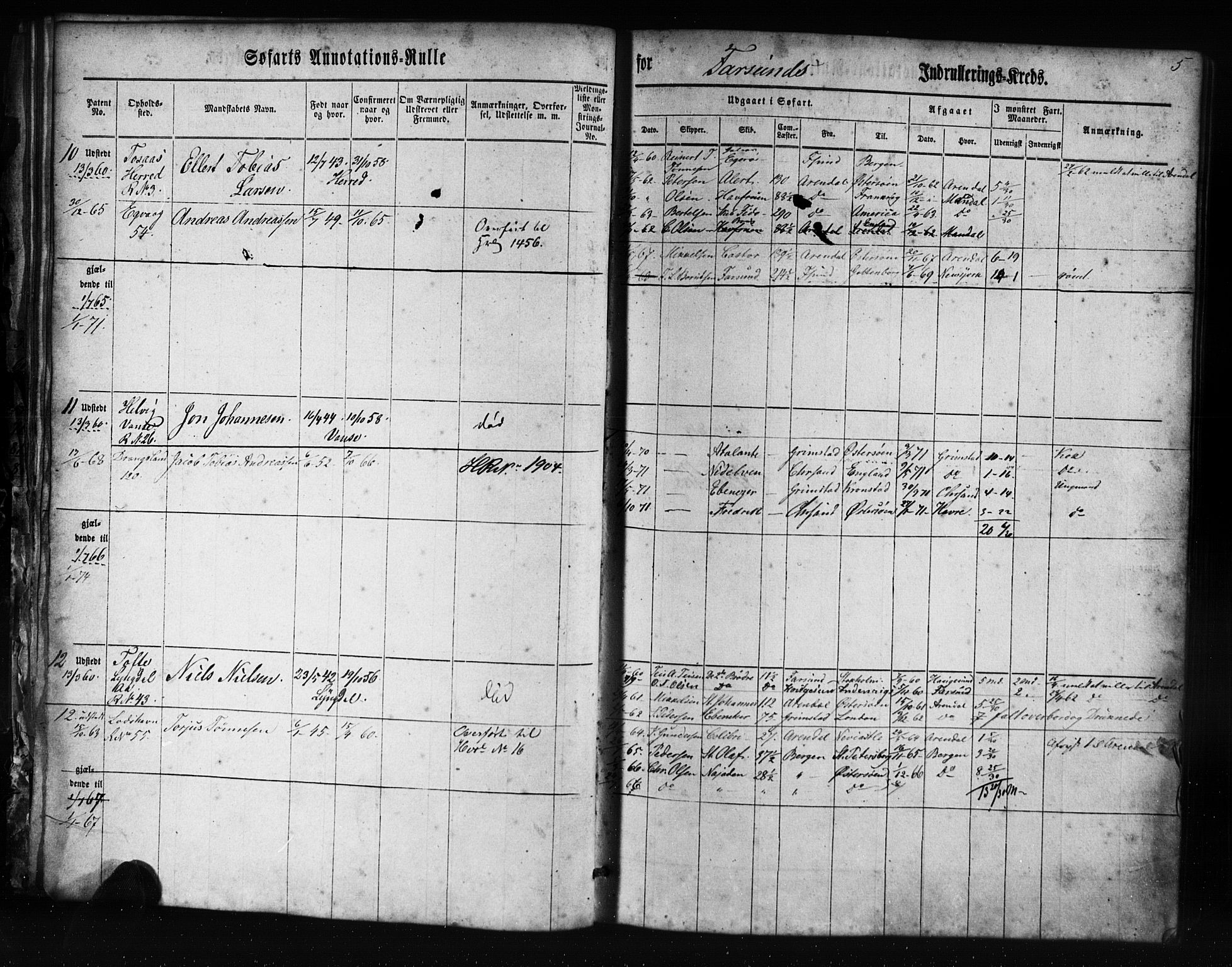 Farsund mønstringskrets, AV/SAK-2031-0017/F/Fa/L0004: Annotasjonsrulle nr 1-795 med register, Z-1, 1860-1865, s. 34