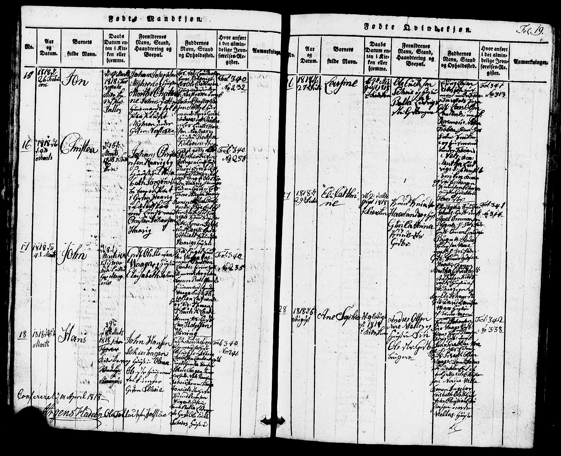 Avaldsnes sokneprestkontor, AV/SAST-A -101851/H/Ha/Hab/L0001: Klokkerbok nr. B 1, 1816-1825, s. 19