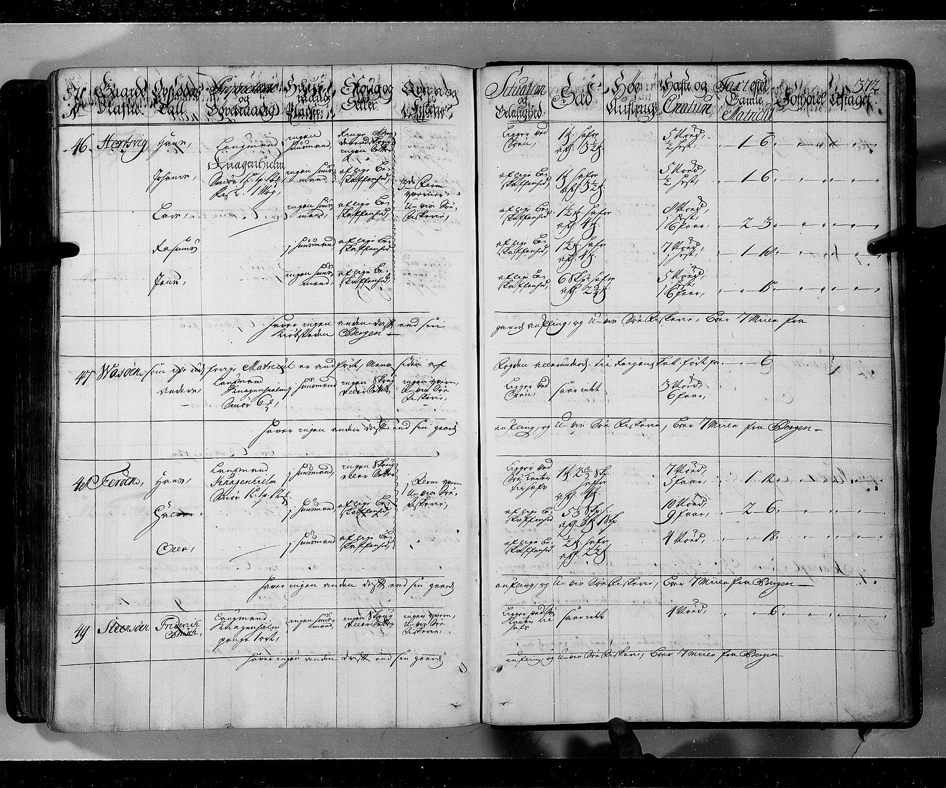 Rentekammeret inntil 1814, Realistisk ordnet avdeling, AV/RA-EA-4070/N/Nb/Nbf/L0143: Ytre og Indre Sogn eksaminasjonsprotokoll, 1723, s. 389