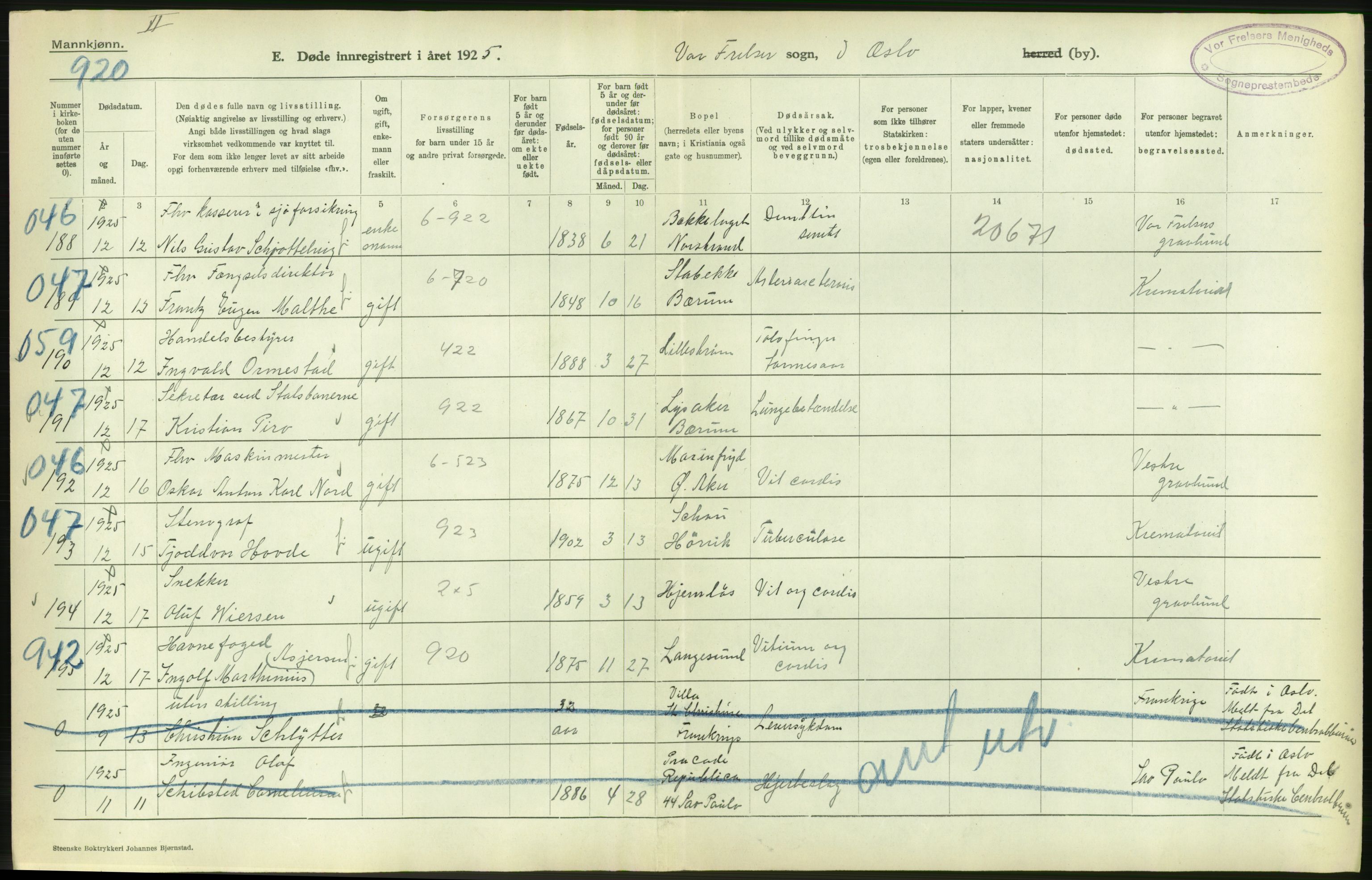 Statistisk sentralbyrå, Sosiodemografiske emner, Befolkning, AV/RA-S-2228/D/Df/Dfc/Dfce/L0009: Oslo: Døde menn, 1925, s. 146