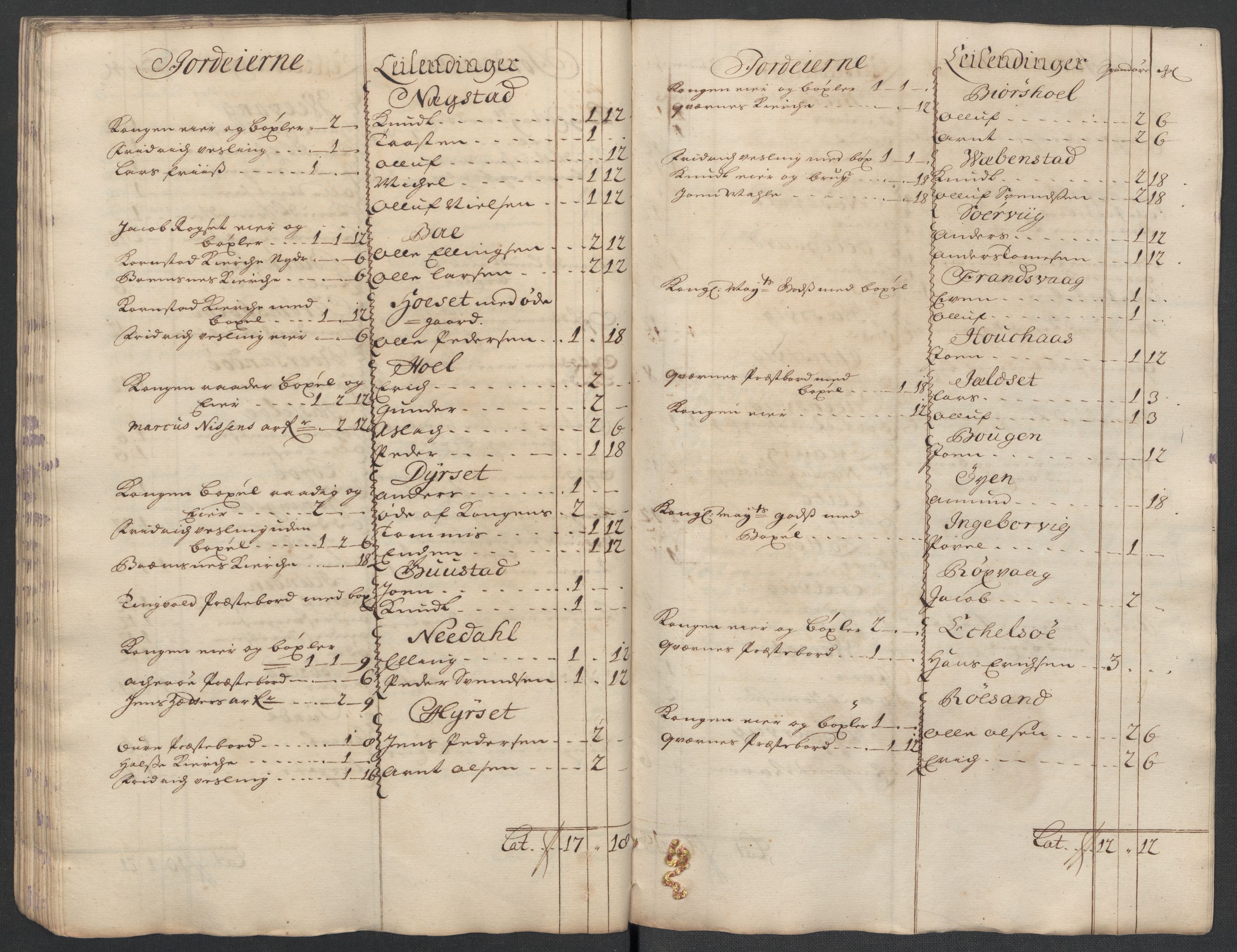 Rentekammeret inntil 1814, Reviderte regnskaper, Fogderegnskap, AV/RA-EA-4092/R56/L3744: Fogderegnskap Nordmøre, 1709-1710, s. 241