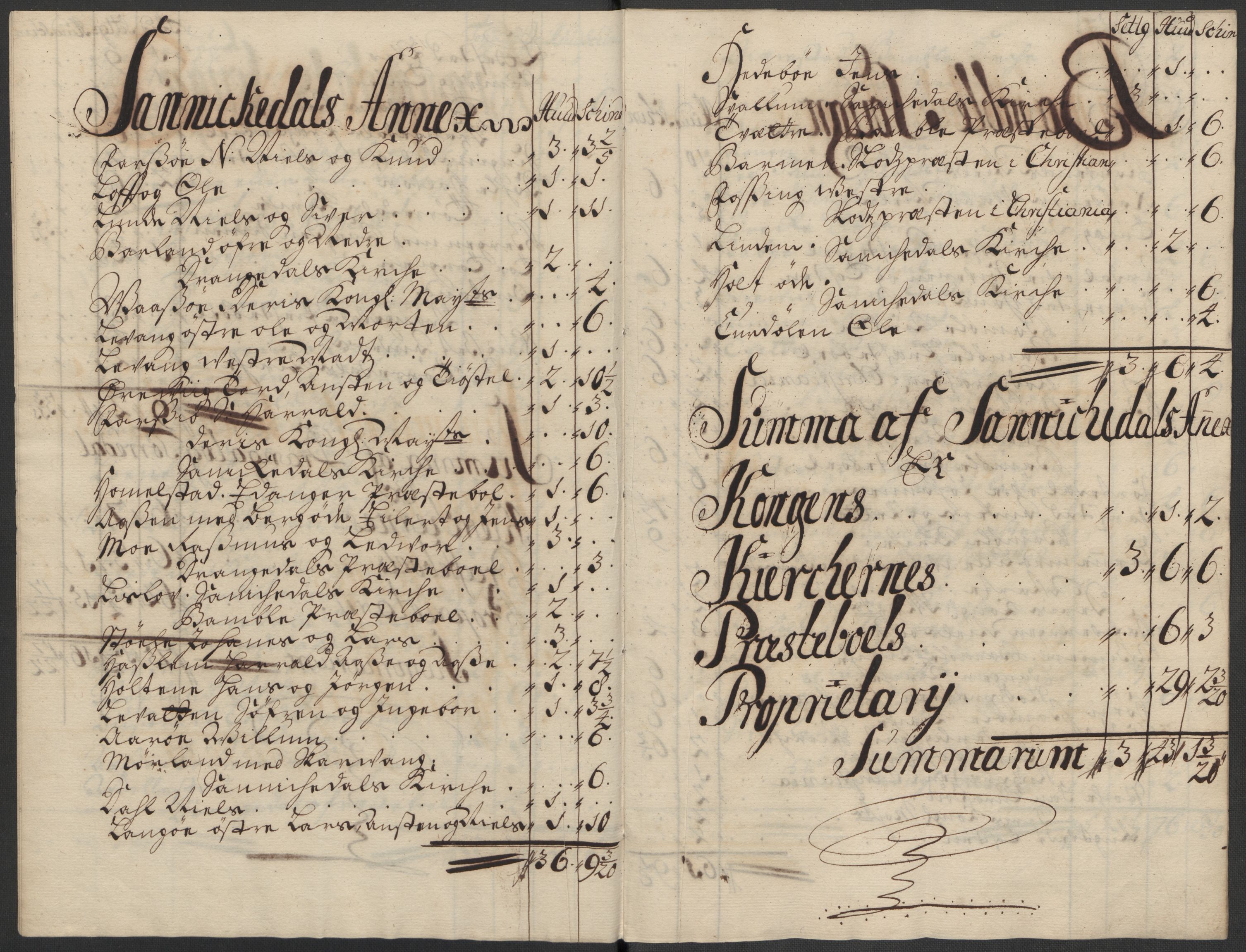 Rentekammeret inntil 1814, Reviderte regnskaper, Fogderegnskap, AV/RA-EA-4092/R36/L2127: Fogderegnskap Øvre og Nedre Telemark og Bamble, 1715, s. 323