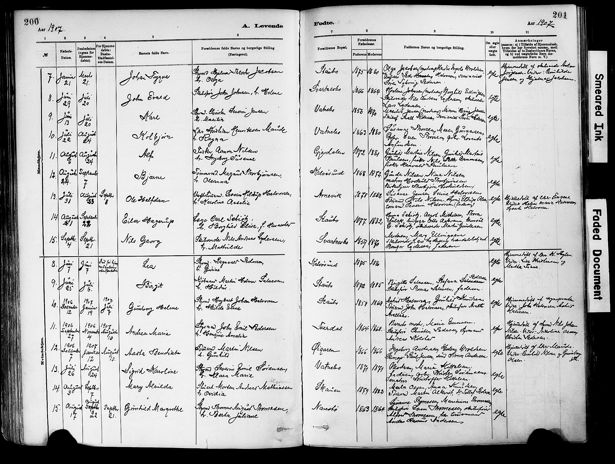 Dypvåg sokneprestkontor, AV/SAK-1111-0007/F/Fa/Fab/L0001: Ministerialbok nr. A 1, 1885-1912, s. 200-201