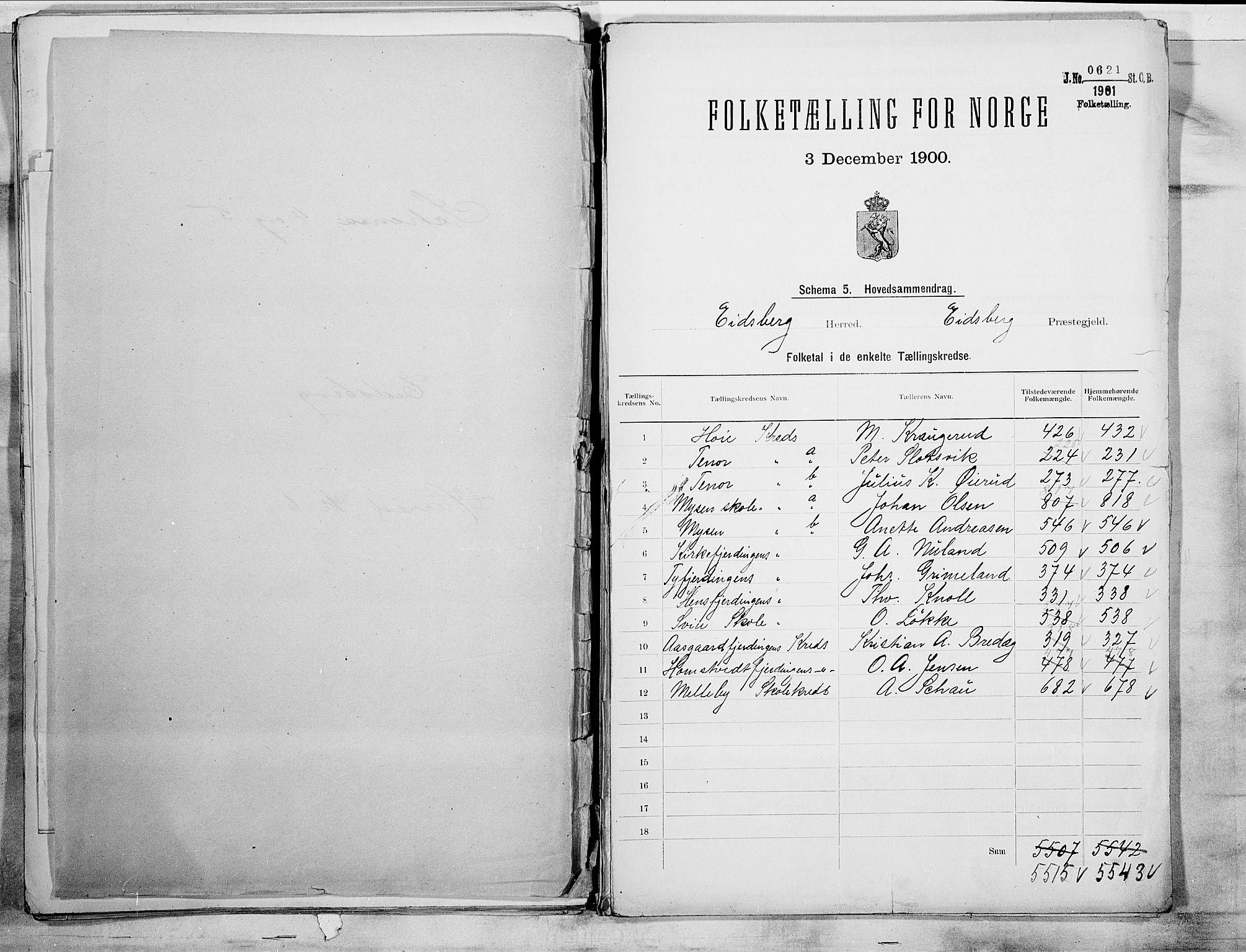 SAO, Folketelling 1900 for 0125 Eidsberg herred, 1900, s. 2