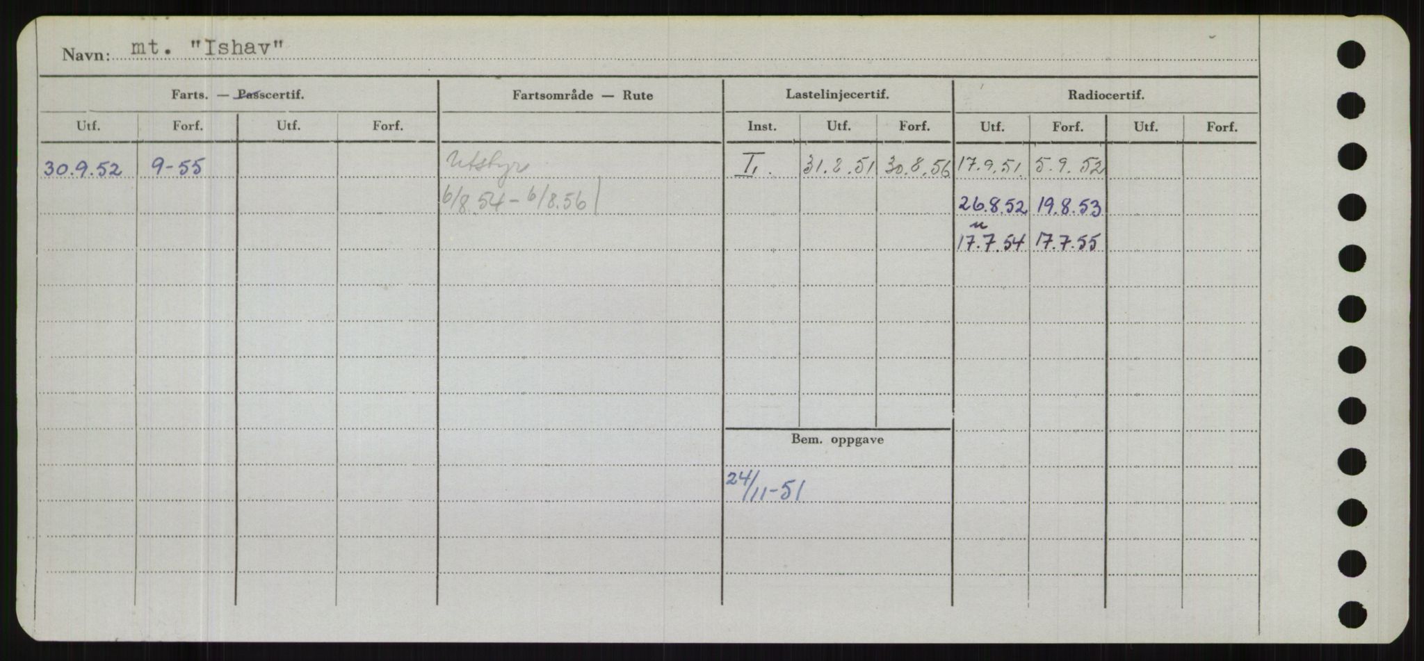 Sjøfartsdirektoratet med forløpere, Skipsmålingen, RA/S-1627/H/Hb/L0003: Fartøy, I-N, s. 24