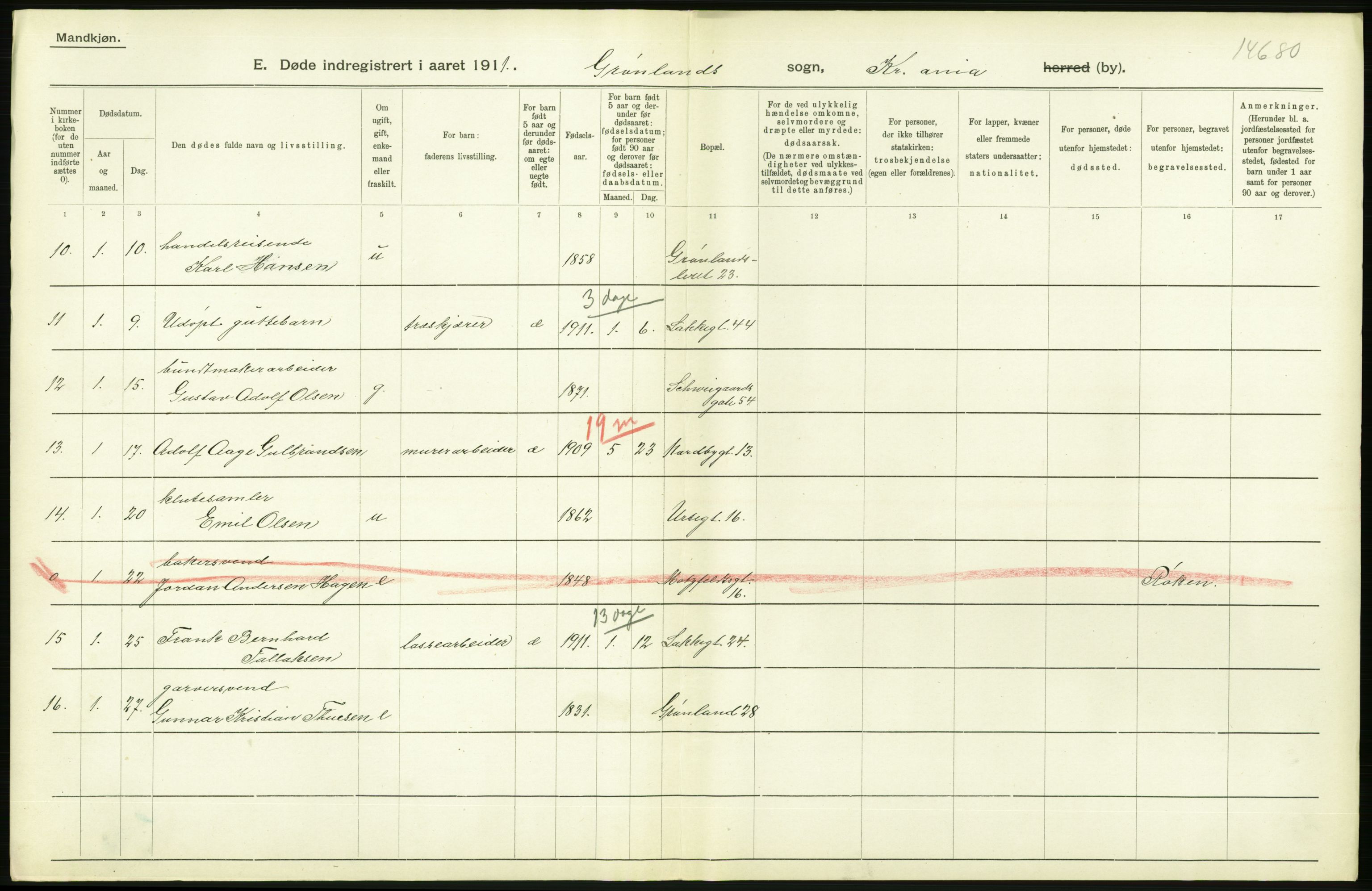 Statistisk sentralbyrå, Sosiodemografiske emner, Befolkning, AV/RA-S-2228/D/Df/Dfb/Dfba/L0009: Kristiania: Døde menn, 1911, s. 422