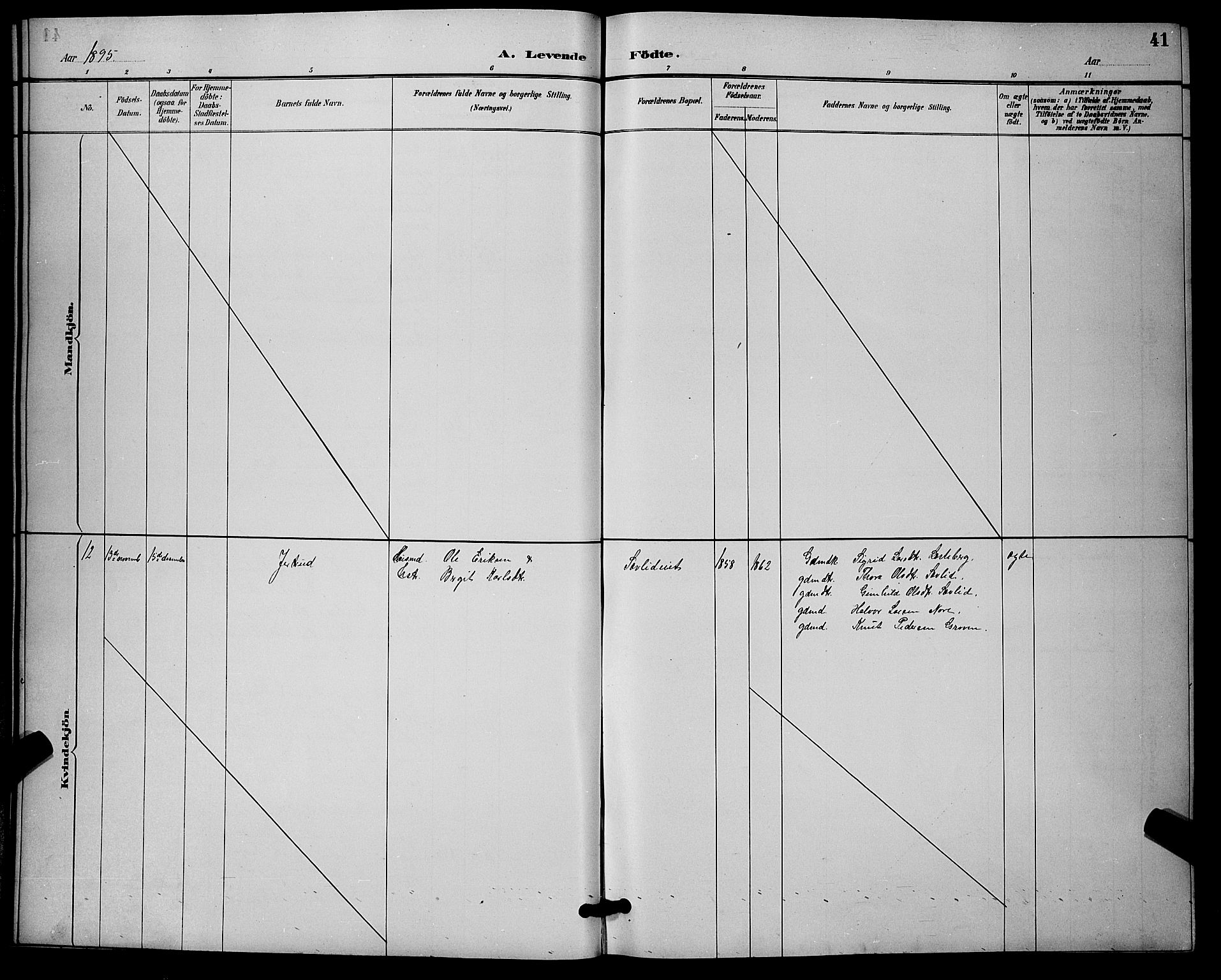 Nore kirkebøker, AV/SAKO-A-238/G/Ga/L0003: Klokkerbok nr. I 3, 1886-1903, s. 41