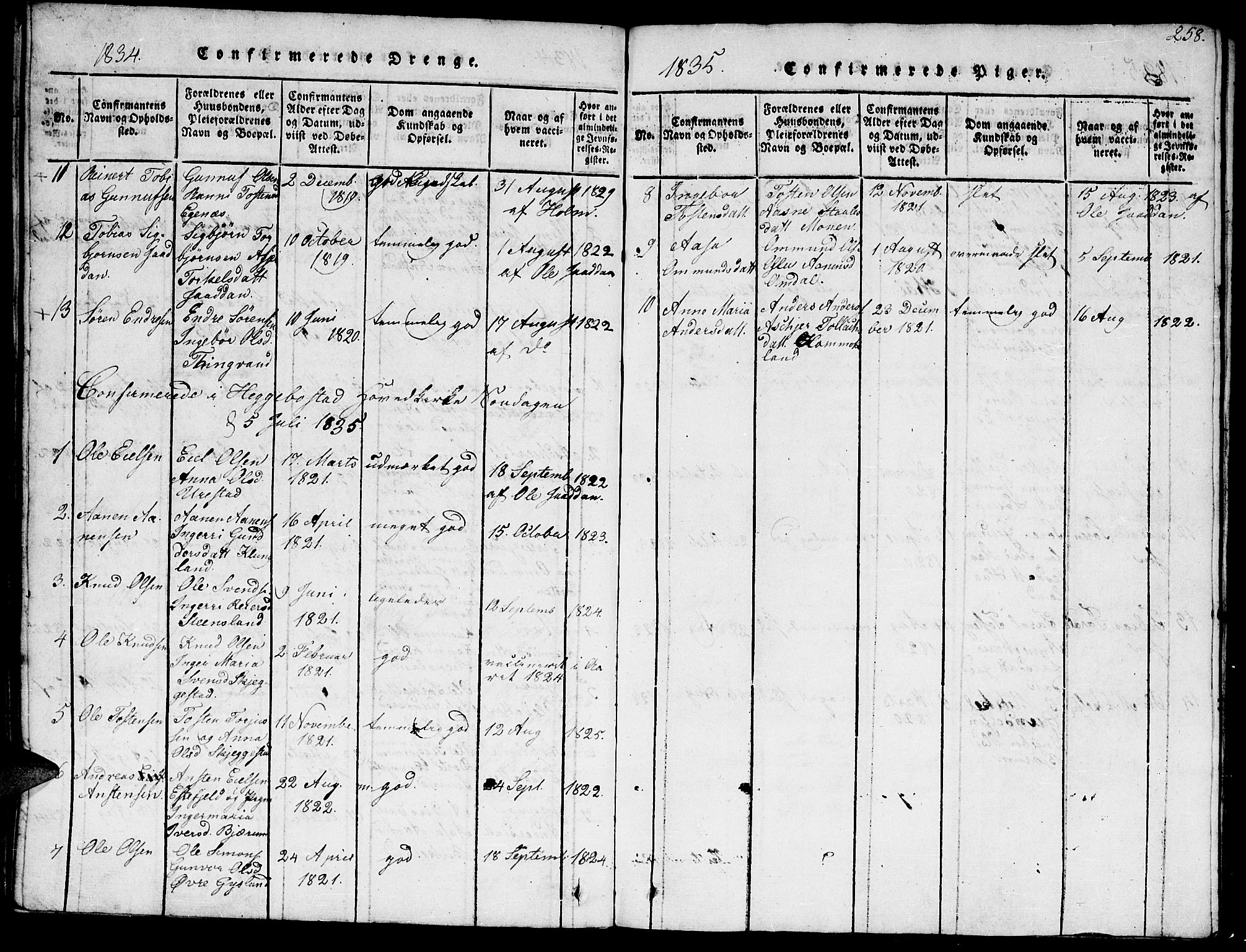 Hægebostad sokneprestkontor, SAK/1111-0024/F/Fb/Fba/L0001: Klokkerbok nr. B 1, 1815-1844, s. 258