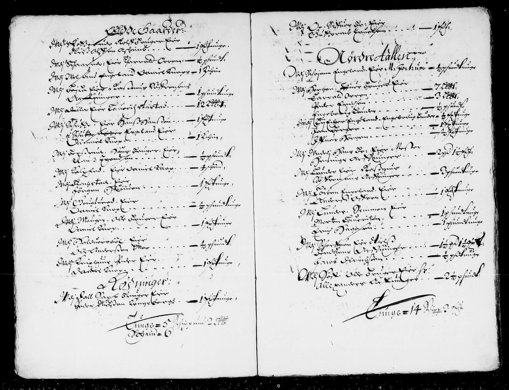 Rentekammeret inntil 1814, Reviderte regnskaper, Stiftamtstueregnskaper, Landkommissariatet på Akershus og Akershus stiftamt, AV/RA-EA-5869/R/Rb/L0078: Akershus stiftamt, 1671