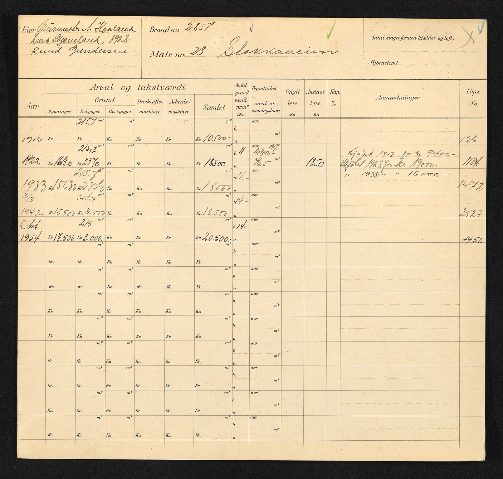 Stavanger kommune. Skattetakstvesenet, BYST/A-0440/F/Fa/Faa/L0040/0008: Skattetakstkort / Stokkaveien 8 - 61