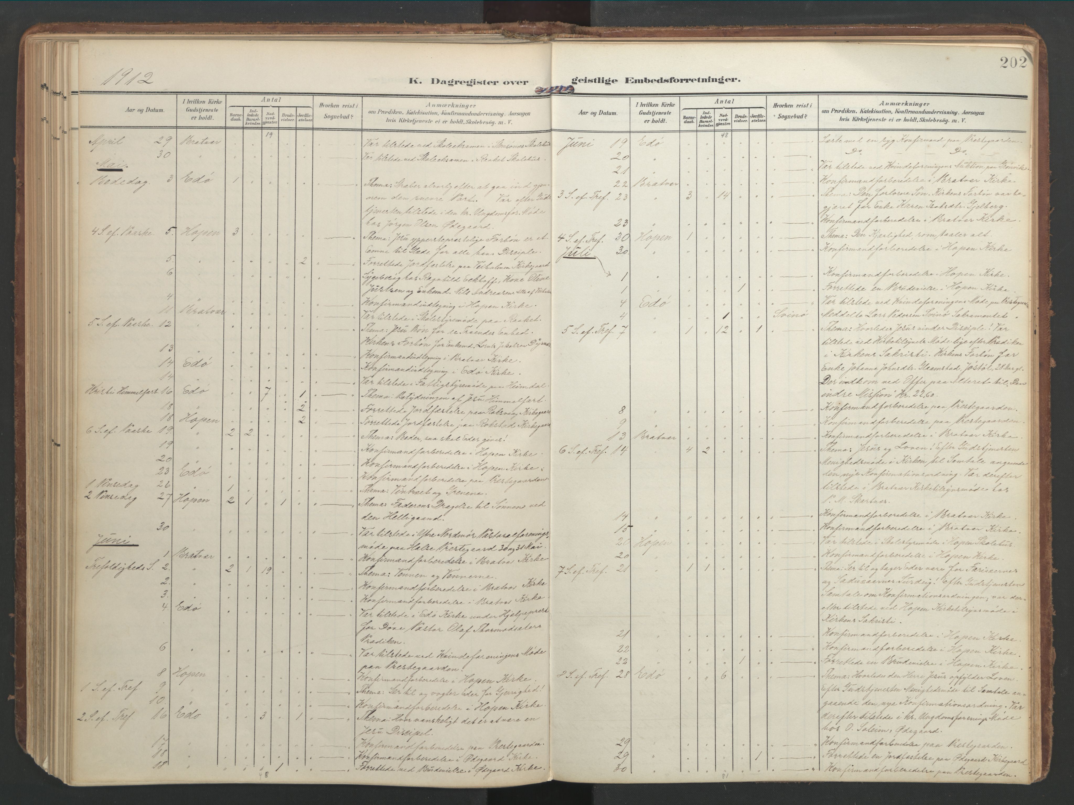 Ministerialprotokoller, klokkerbøker og fødselsregistre - Møre og Romsdal, SAT/A-1454/583/L0955: Ministerialbok nr. 583A02, 1907-1926, s. 202