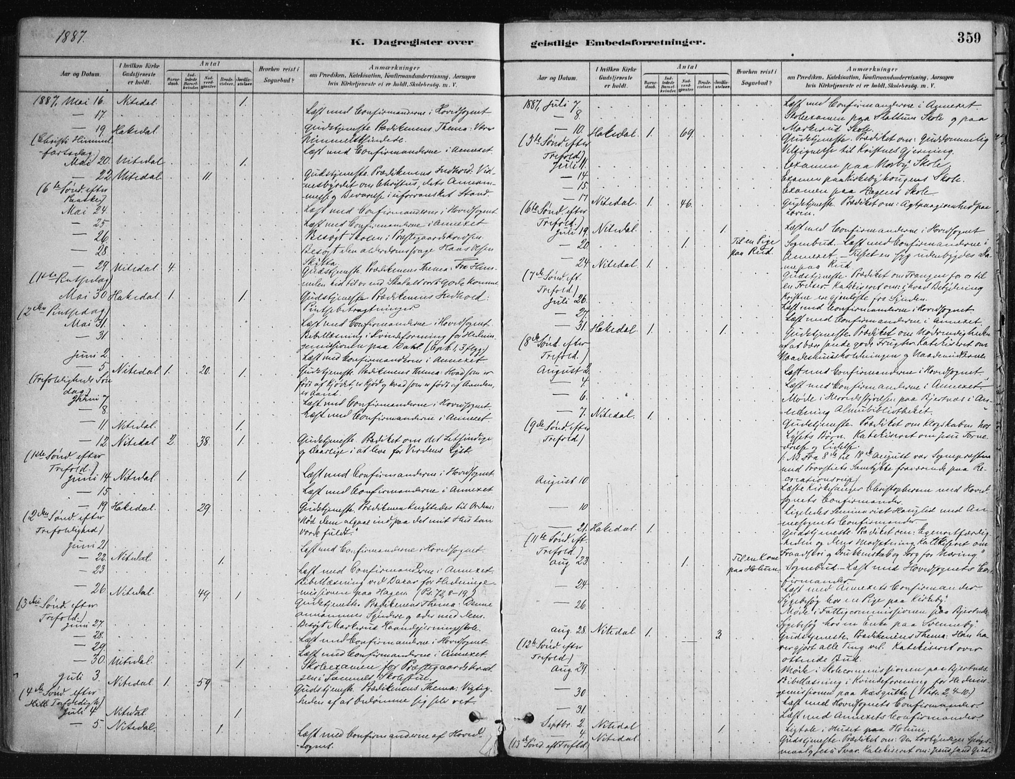 Nittedal prestekontor Kirkebøker, AV/SAO-A-10365a/F/Fa/L0007: Ministerialbok nr. I 7, 1879-1901, s. 359