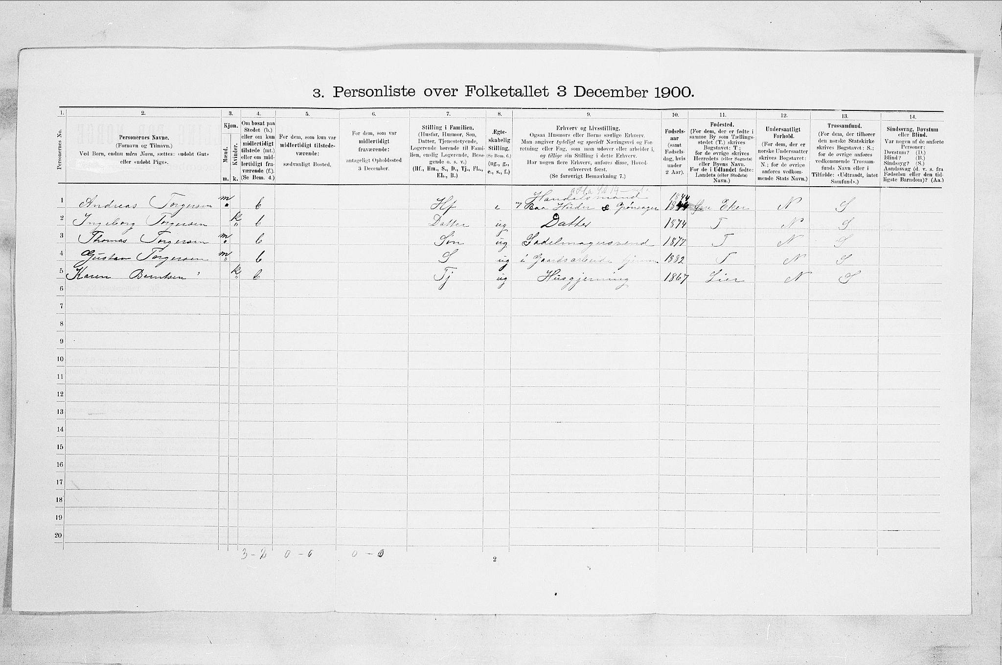RA, Folketelling 1900 for 0602 Drammen kjøpstad, 1900, s. 3752