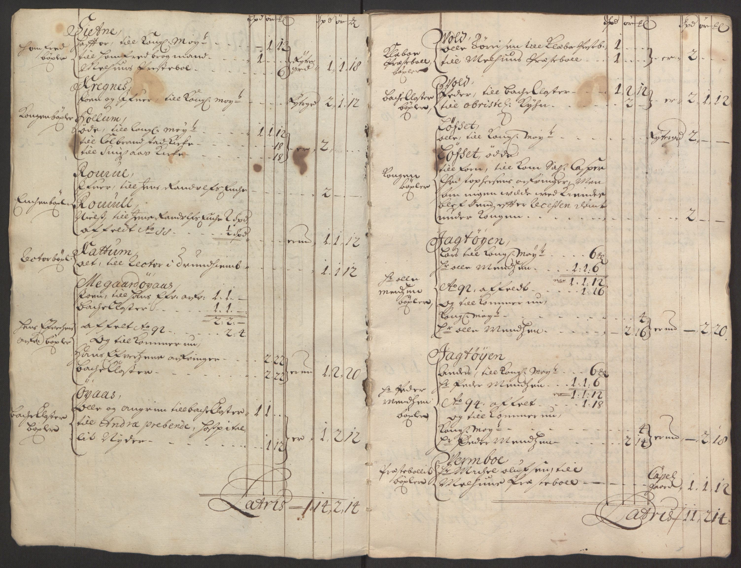 Rentekammeret inntil 1814, Reviderte regnskaper, Fogderegnskap, AV/RA-EA-4092/R60/L3945: Fogderegnskap Orkdal og Gauldal, 1695, s. 249