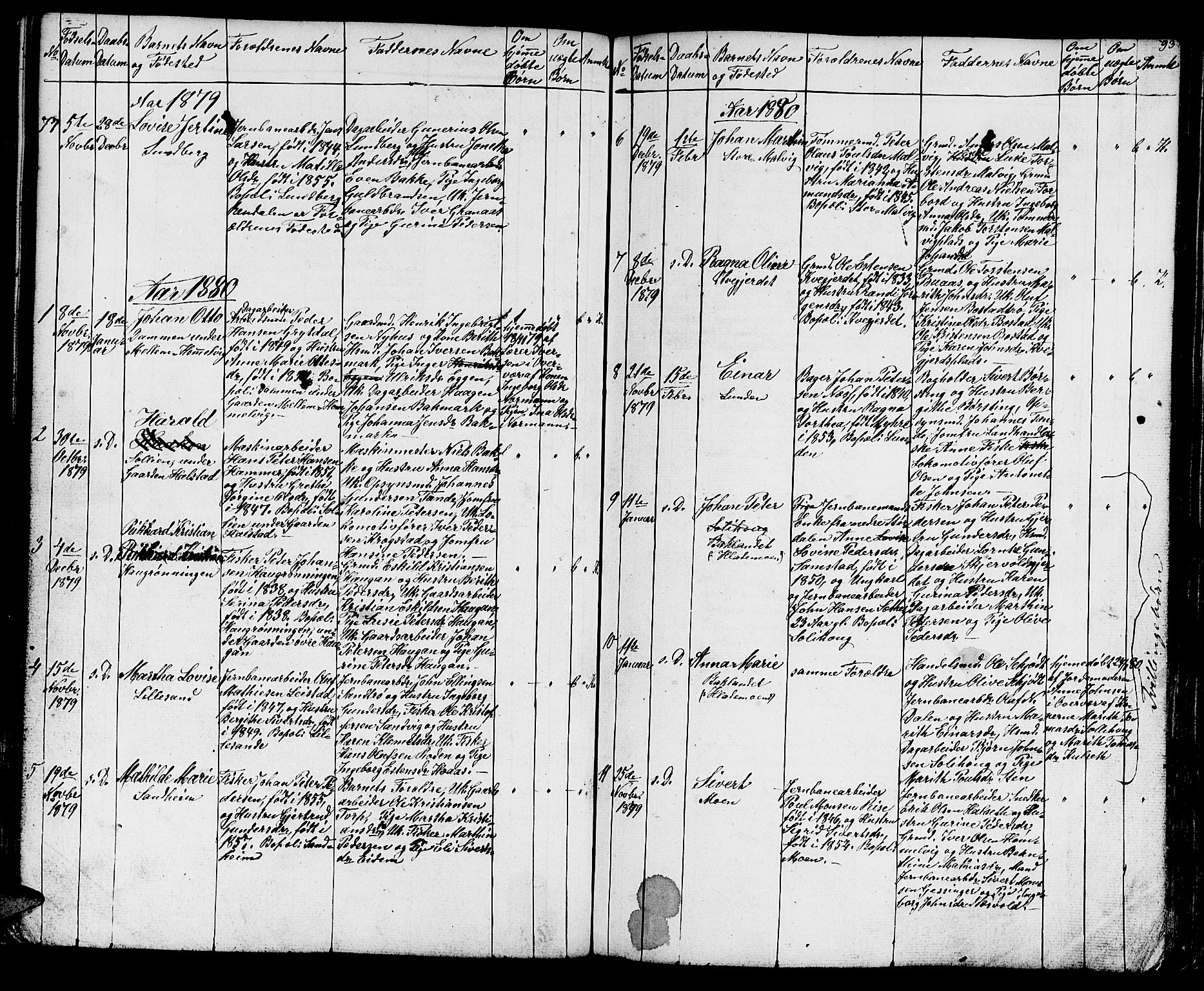 Ministerialprotokoller, klokkerbøker og fødselsregistre - Sør-Trøndelag, SAT/A-1456/616/L0422: Klokkerbok nr. 616C05, 1850-1888, s. 93