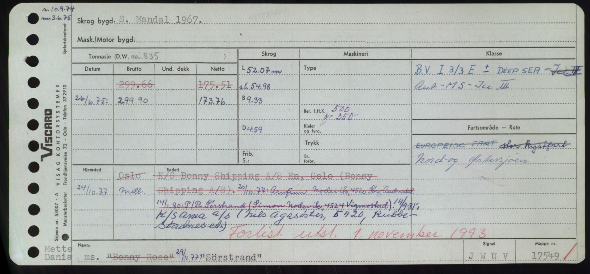 Sjøfartsdirektoratet med forløpere, Skipsmålingen, AV/RA-S-1627/H/Hd/L0037: Fartøy, Su-Så, s. 575