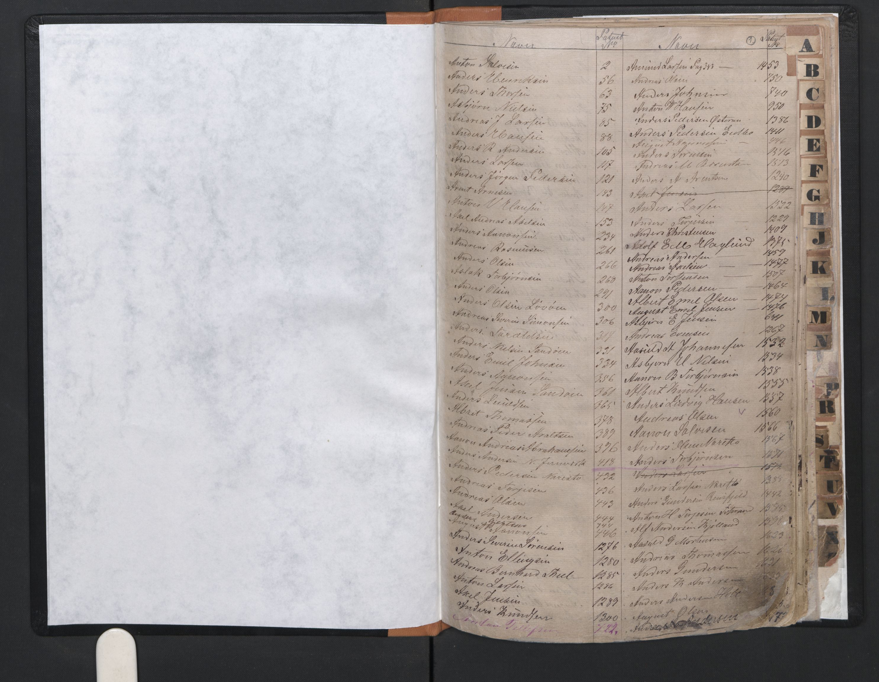Tvedestrand mønstringskrets, AV/SAK-2031-0011/F/Fb/L0025: Register til hovedrulle nr 1-4827, U-41, 1860-1930, s. 3