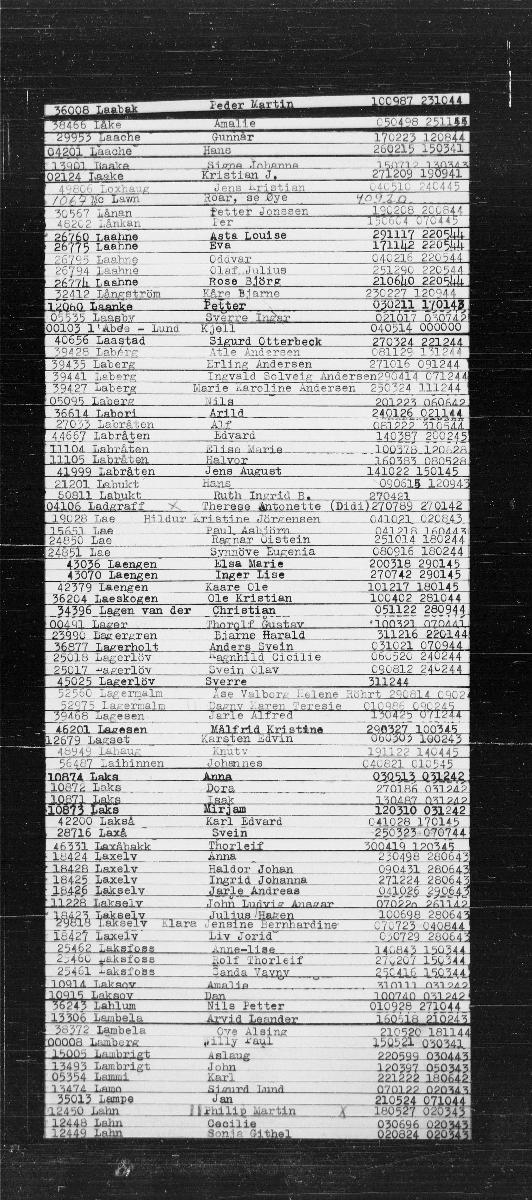 Den Kgl. Norske Legasjons Flyktningskontor, RA/S-6753/V/Va/L0022: Kjesäterkartoteket.  Alfabetisk register, A-Å., 1940-1945, s. 502