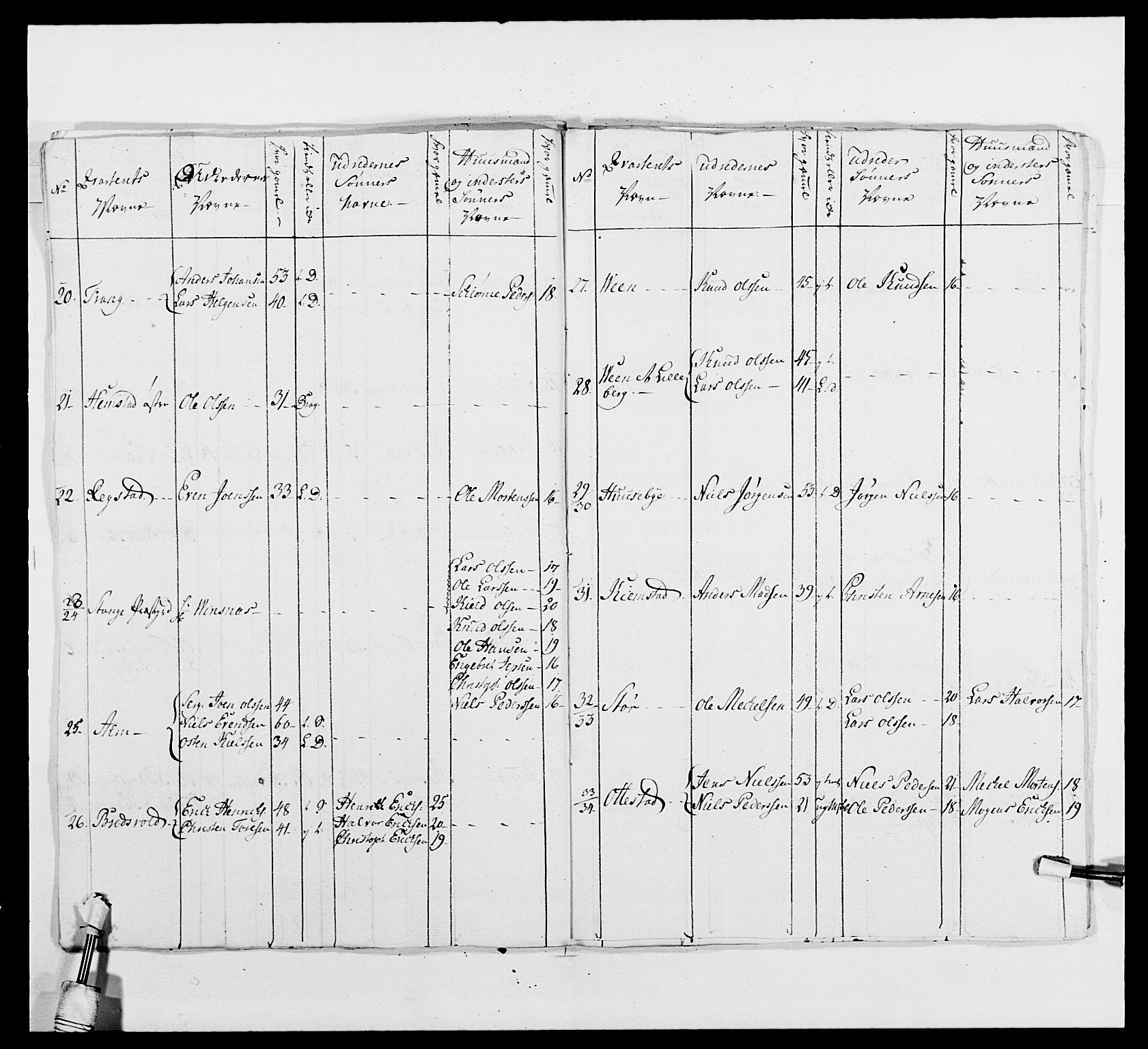 Kommanderende general (KG I) med Det norske krigsdirektorium, AV/RA-EA-5419/E/Ea/L0479b: 3. Sønnafjelske dragonregiment, 1761-1763, s. 385