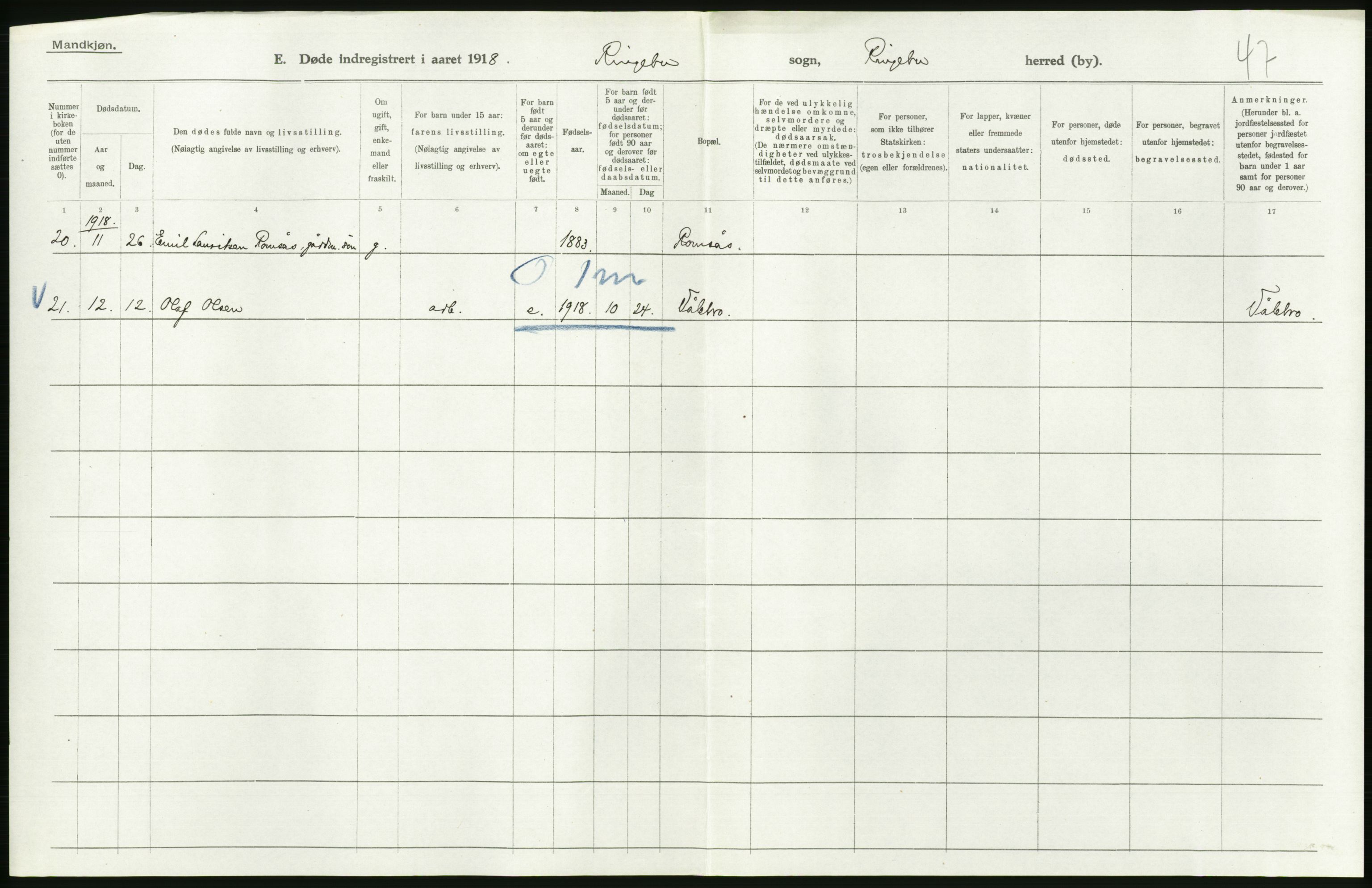 Statistisk sentralbyrå, Sosiodemografiske emner, Befolkning, AV/RA-S-2228/D/Df/Dfb/Dfbh/L0017: Oppland fylke: Døde. Bygder og byer., 1918, s. 62
