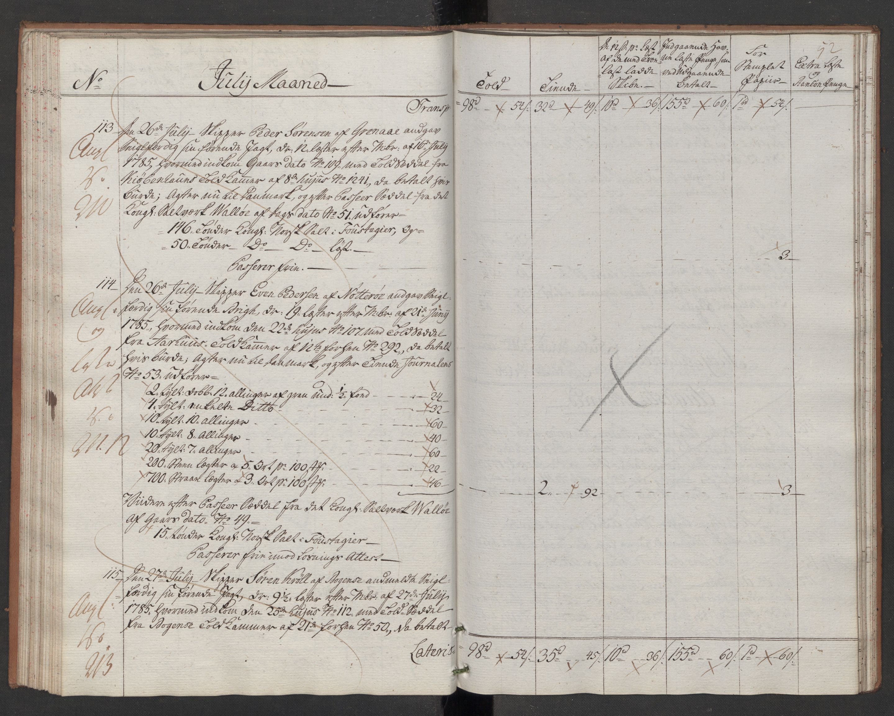 Generaltollkammeret, tollregnskaper, AV/RA-EA-5490/R10/L0048/0002: Tollregnskaper Tønsberg / Utgående hovedtollbok, 1786, s. 51b-52a